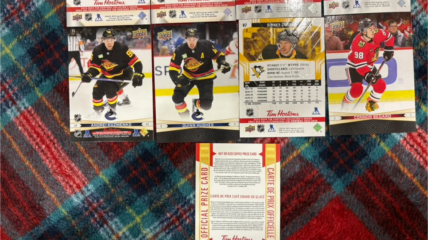 Tim Hortons Hockey Cards + Coffee Prize Card image indicator(8)