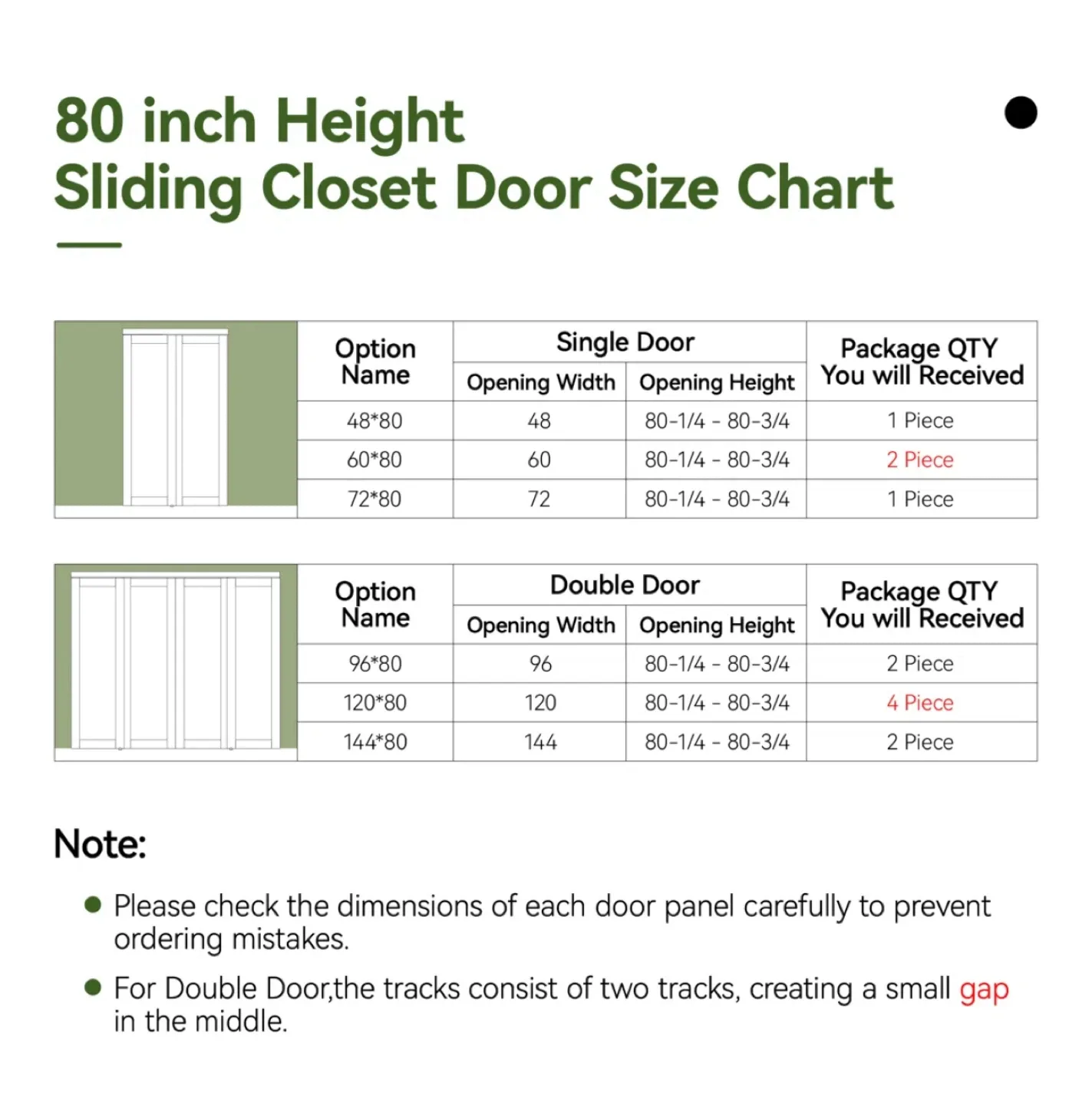 2 x Home Worthy Sliding Closet Door 48" x 80" $300 each image indicator(5)