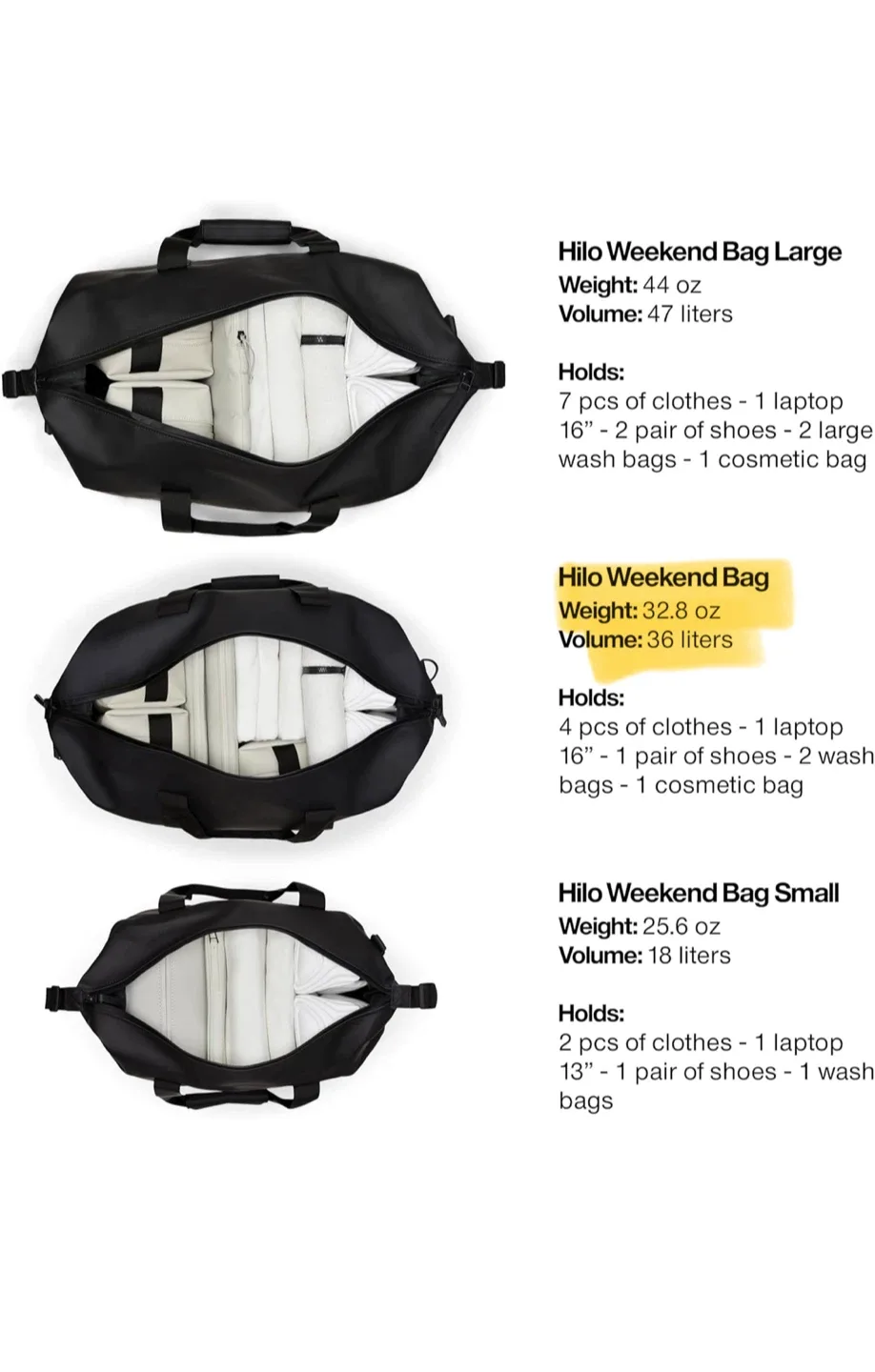 RAINS Waterproof Duffel Bag image indicator(7)