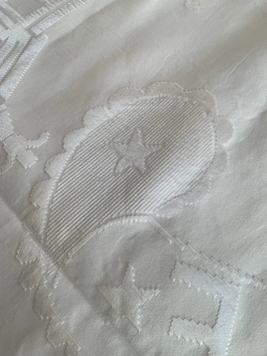 NEW RELIGIOUS SACRED MARY EUROPEAN BEDSPREAD image indicator(5)