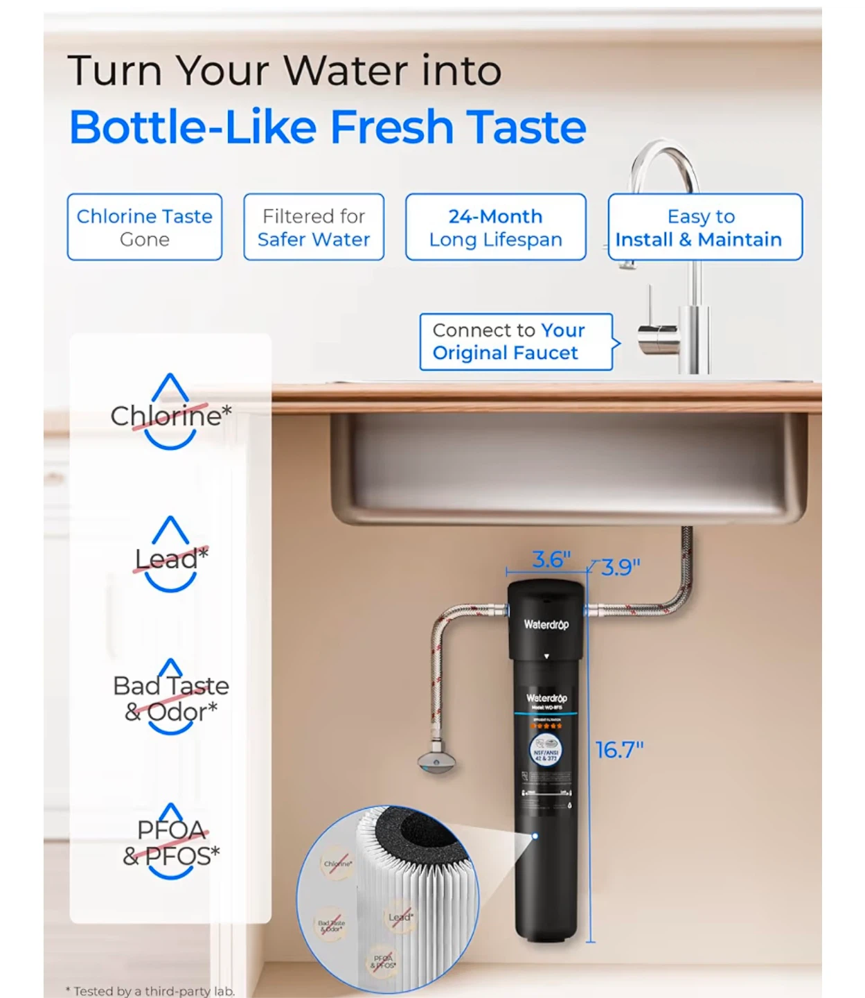 Waterdrop WD-RF15 Under Sink Water Filter - New - photo 2