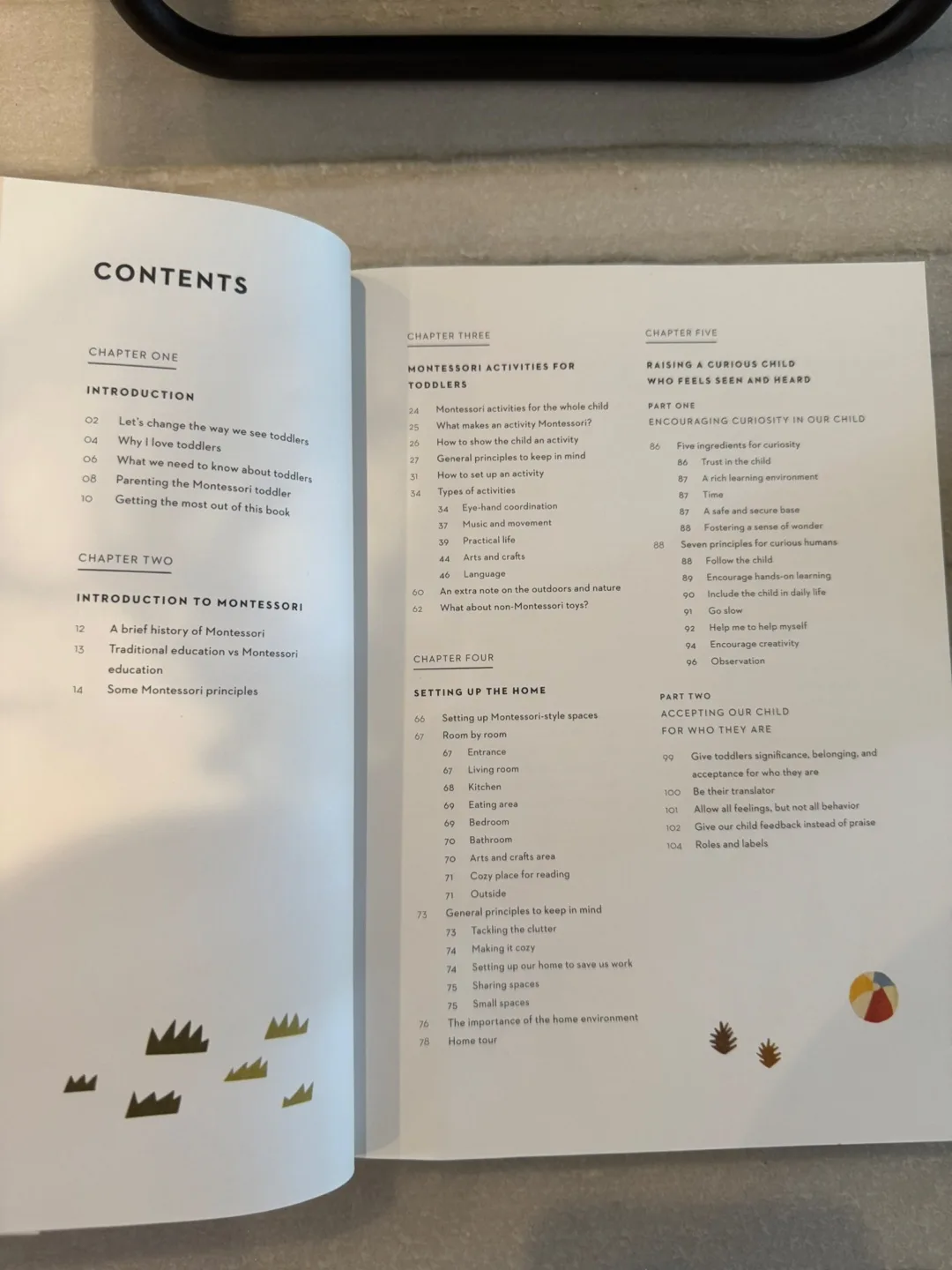 The Montessori Toddler Book image indicator(4)