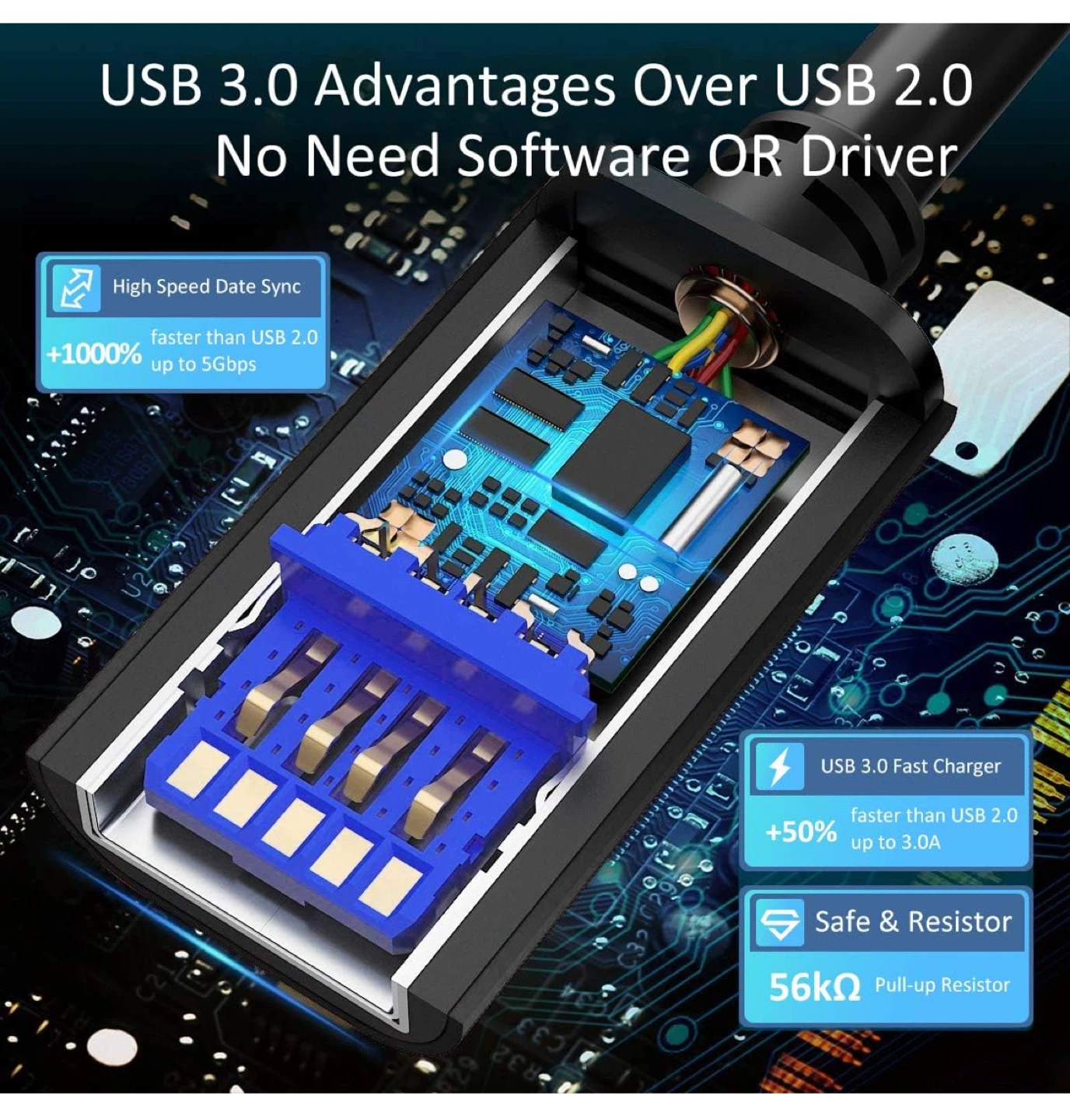 New Pack USB 3.0 Cable - photo 2