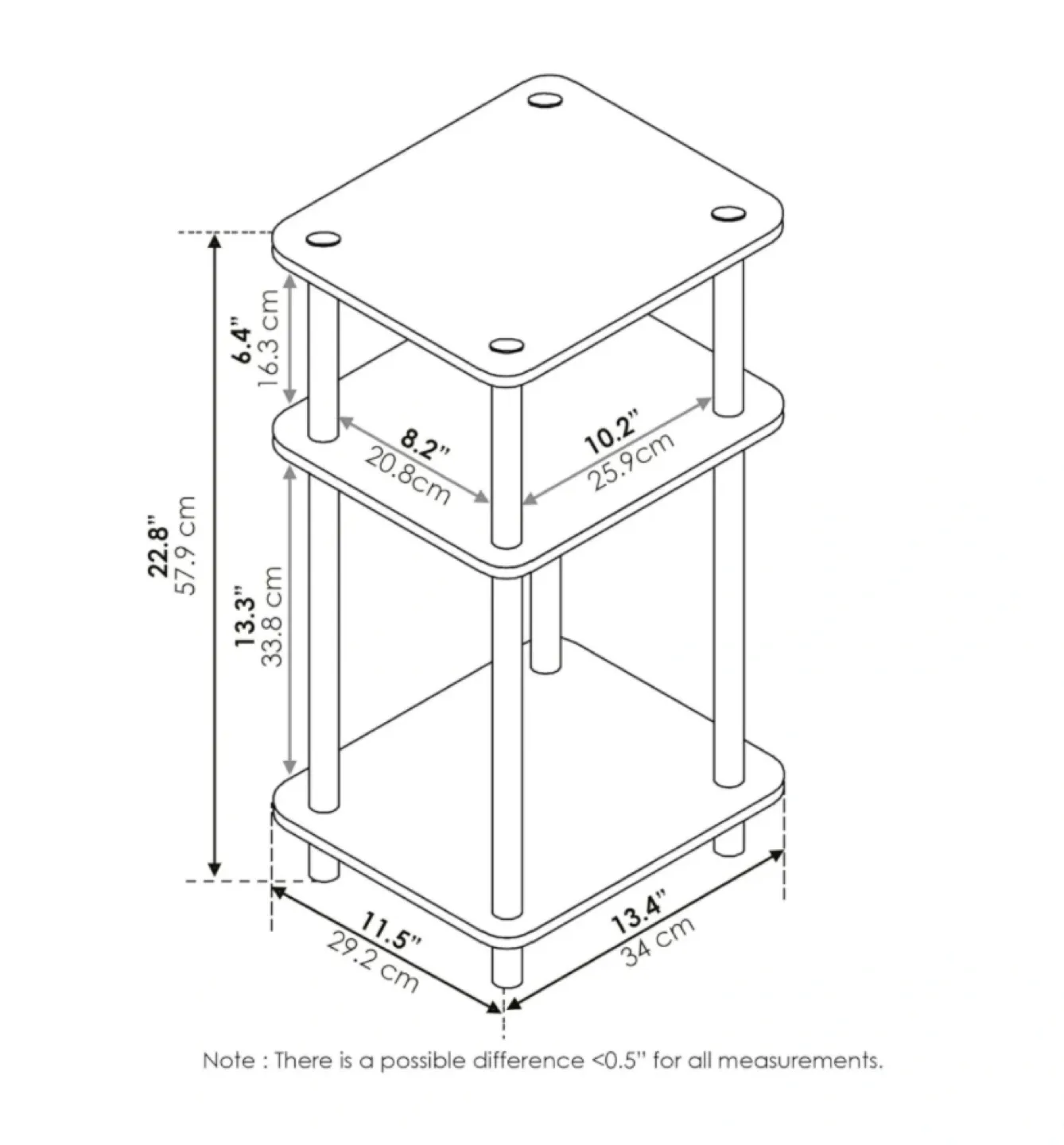 Side table image indicator(2)