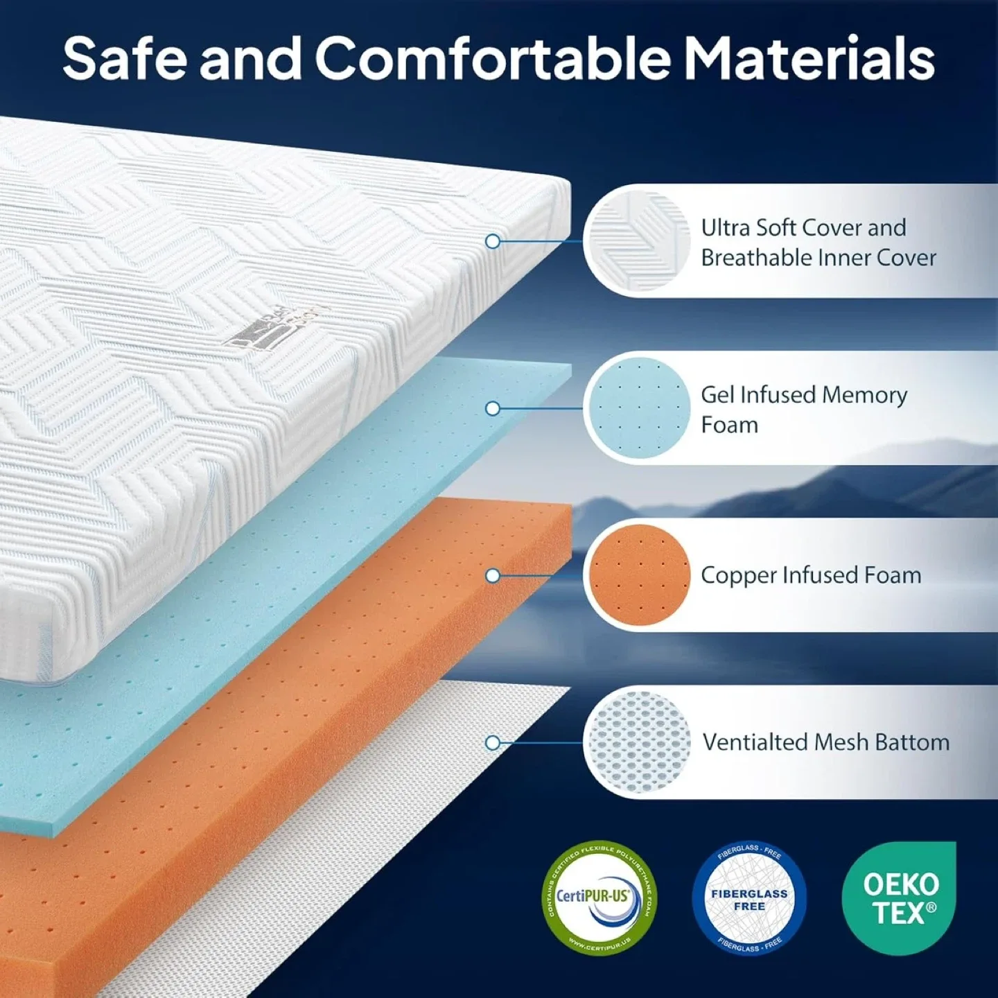 New BedStory Mattress Topper Queen image indicator(3)