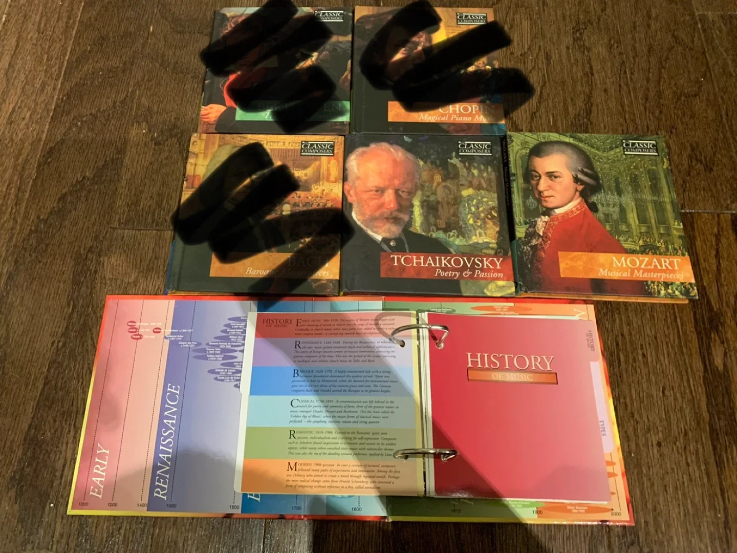 Classical cds image indicator(2)