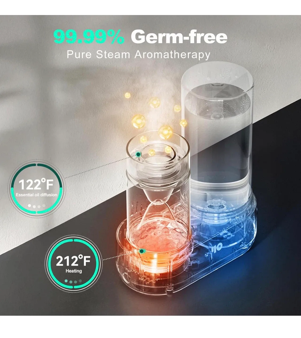 Y&O Steam Humidifier, 1600ml Aromatherapy Diffuser - Brand New image indicator(7)