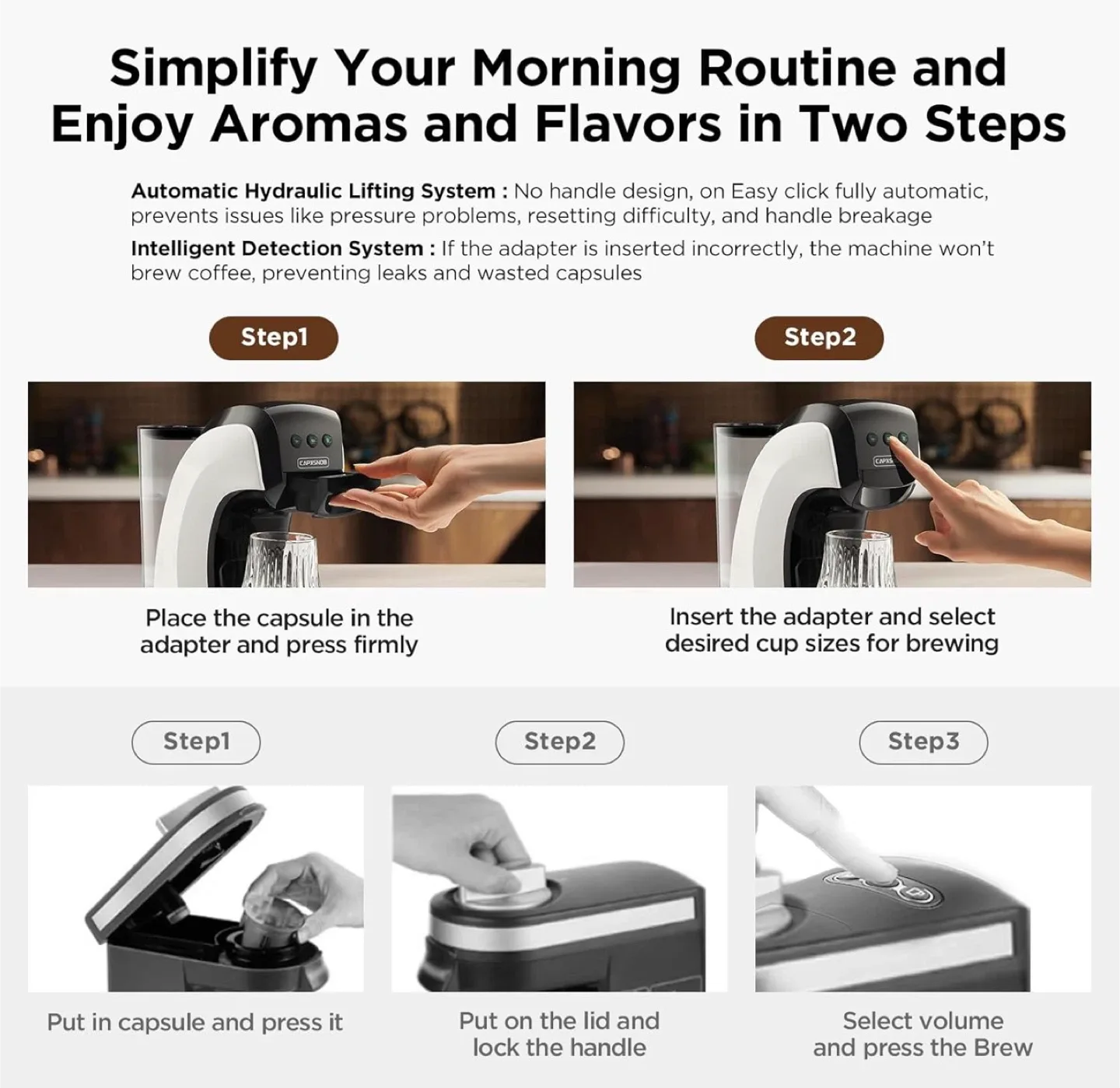 Coffee Maker 28 oz Reservoir #Cleanout image indicator(7)