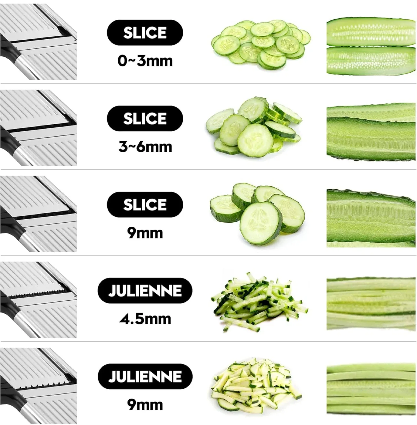 Mandoline Slicer #Cleanout image indicator(4)