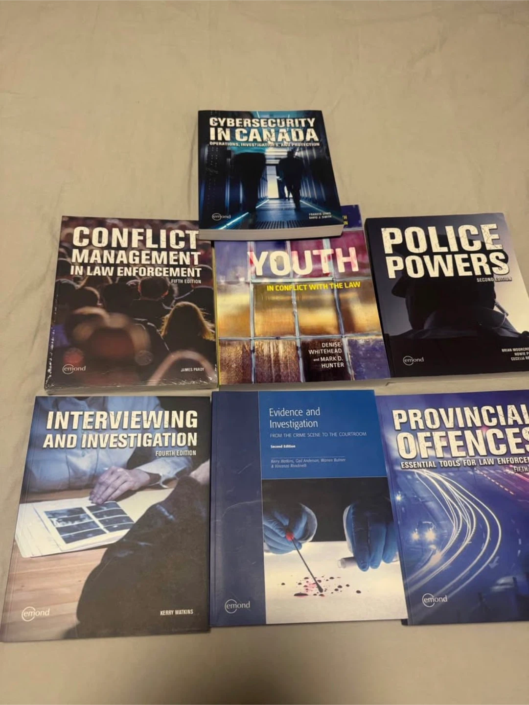 Police Foundation Books - photo 2