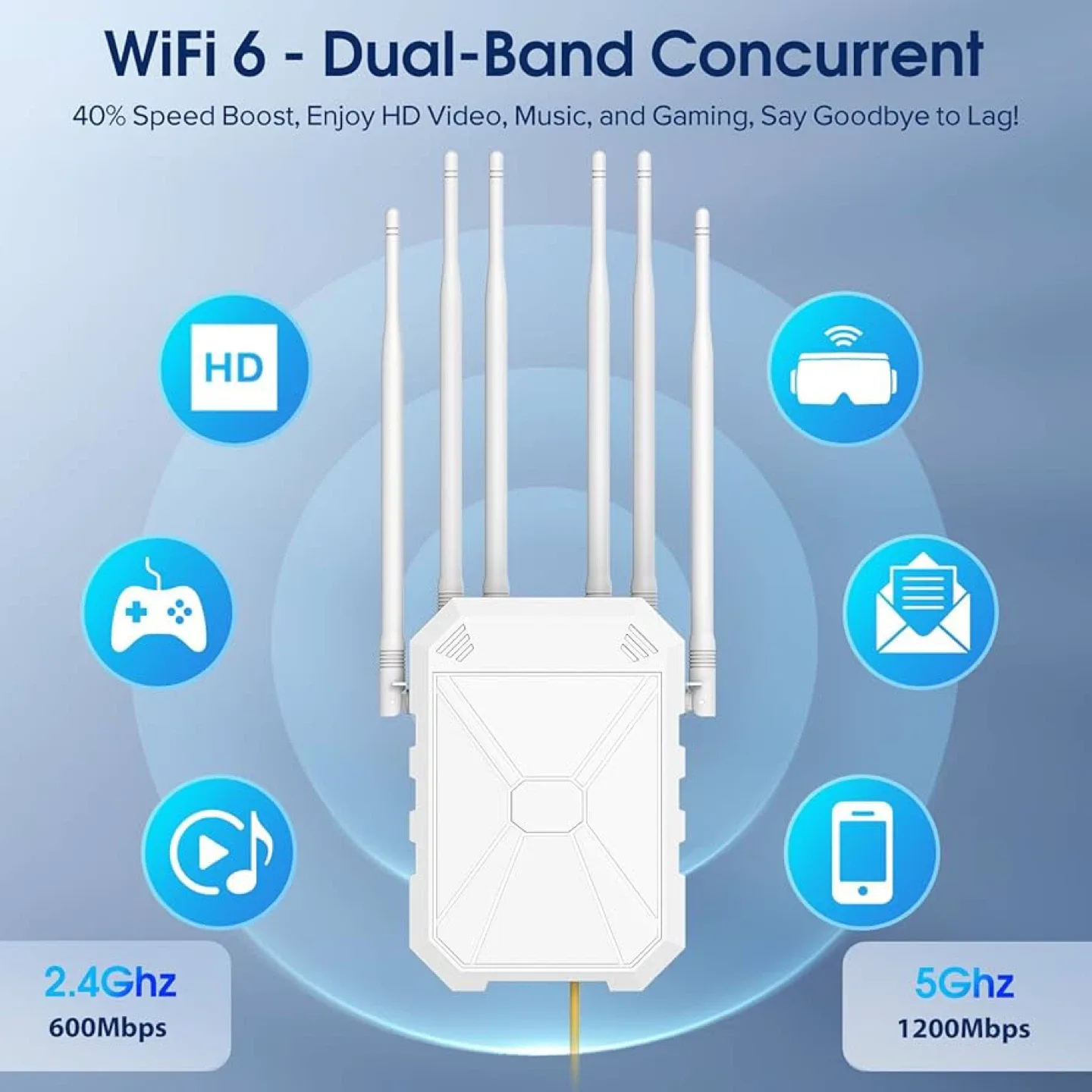 Outdoor WiFi 6 Extender/Access Point AX3000 image indicator(7)