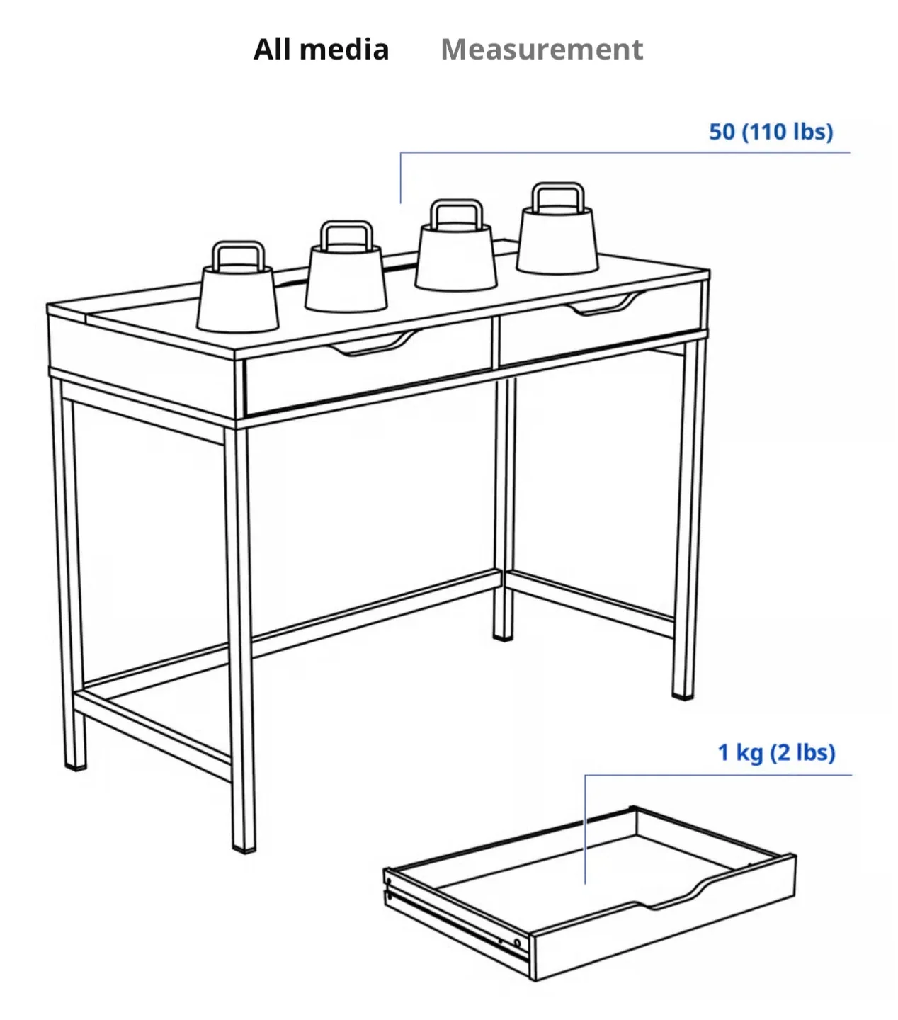 IKEA Desk - Black, 39 3/8" image indicator(4)
