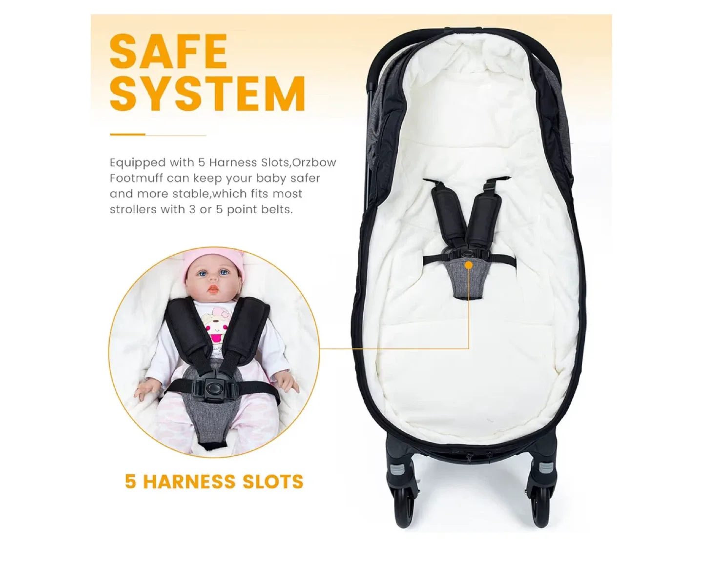 BNIB- Orzbow Universal Stroller Footmuff - Black image indicator(3)