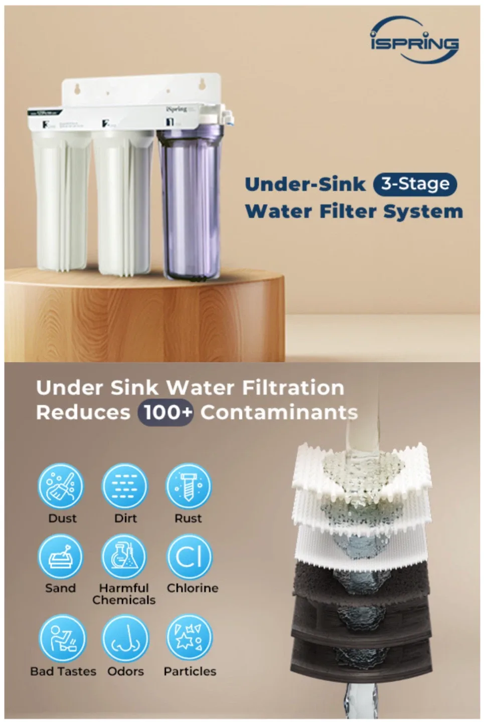 iSpring US31 3-Stage Under Sink Water Filtration System image indicator(7)