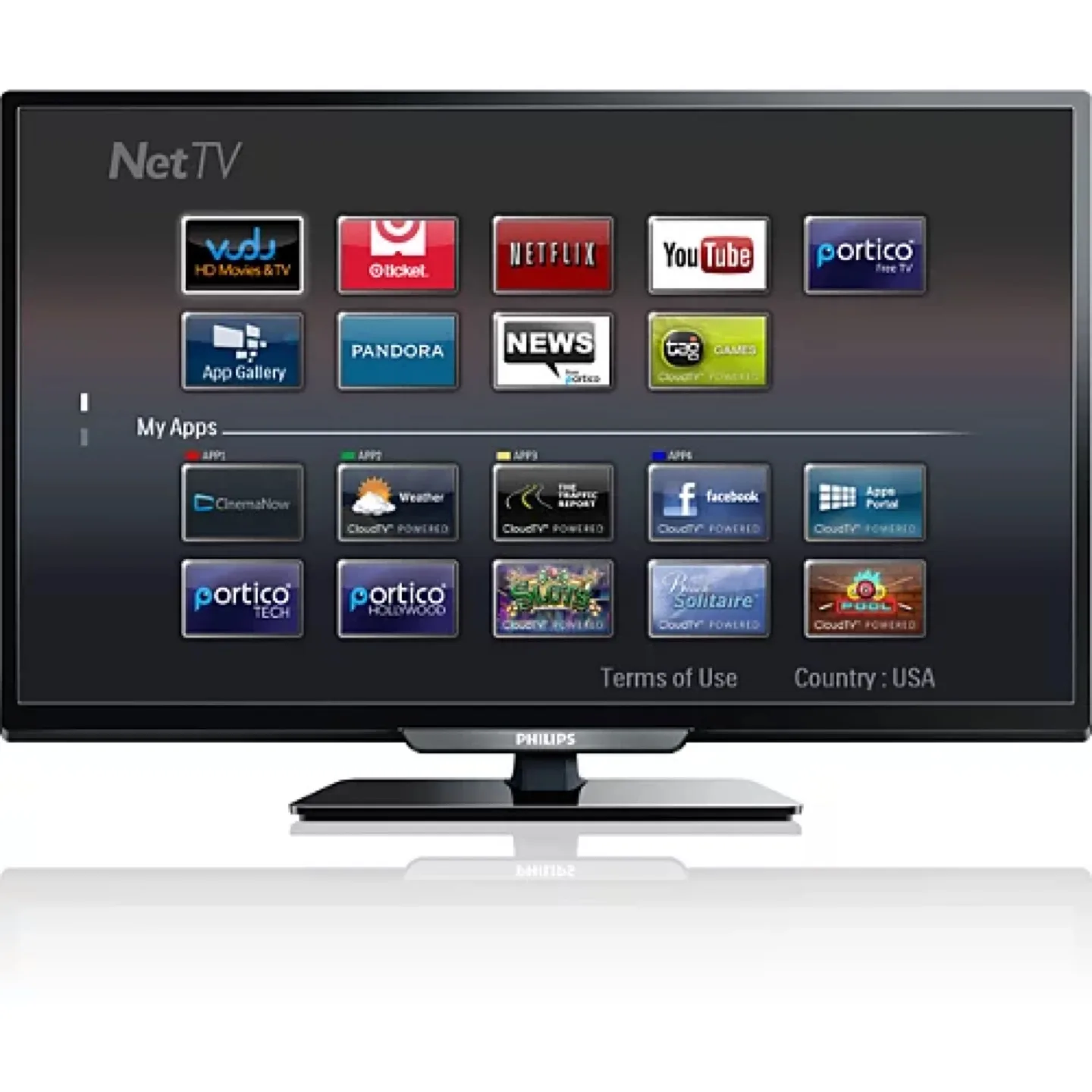 Smart TV Philip 32