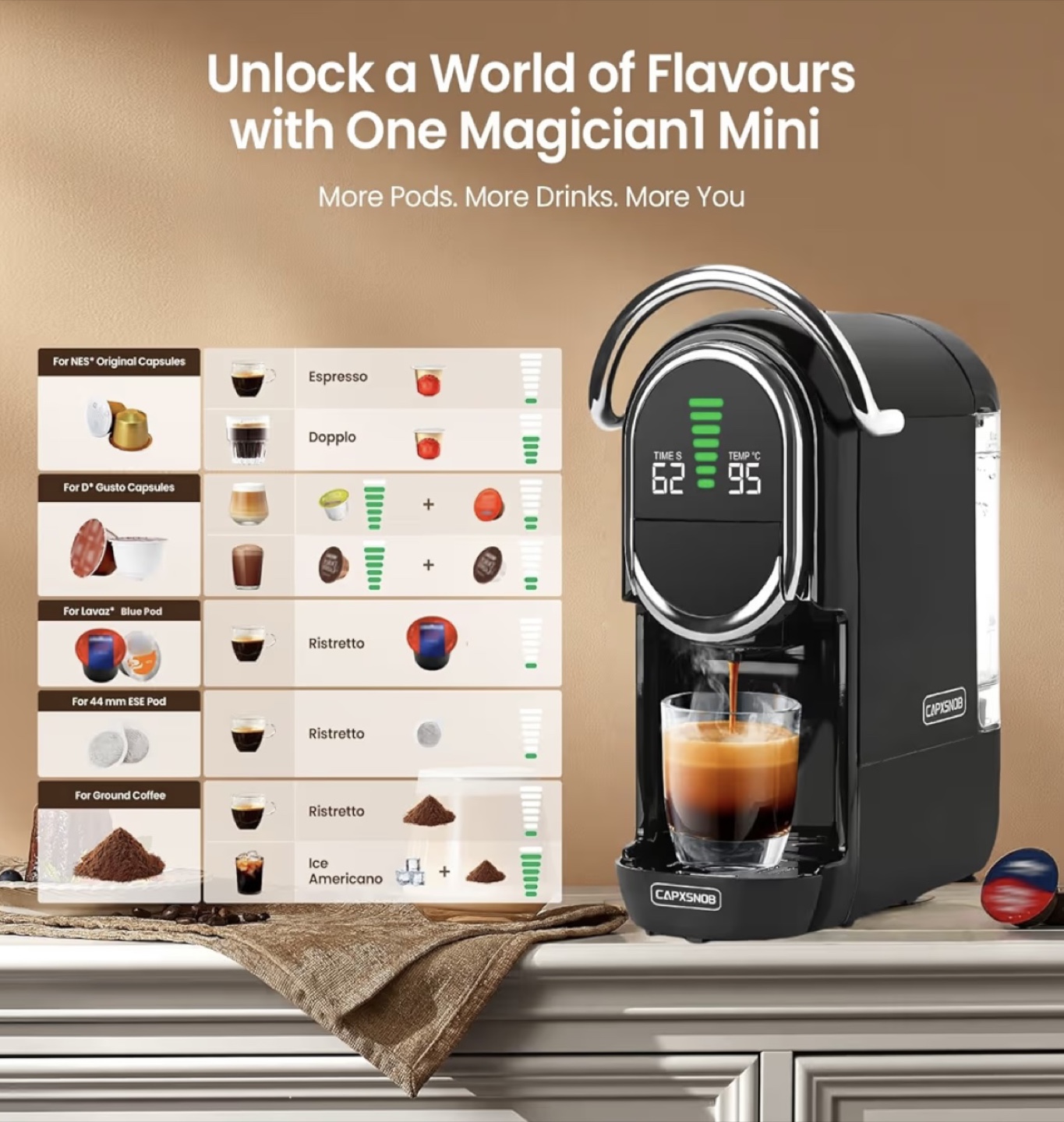 CAPXSNOB Multi-Capsule Coffee Machine Magician1 Mini - Black - photo 5