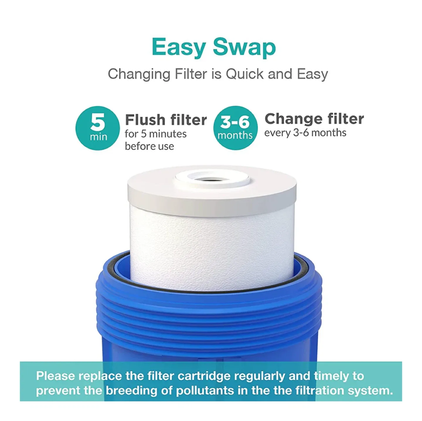 SimPure PGC Whole House Water Filter 3-Pack #Cleanout image indicator(5)