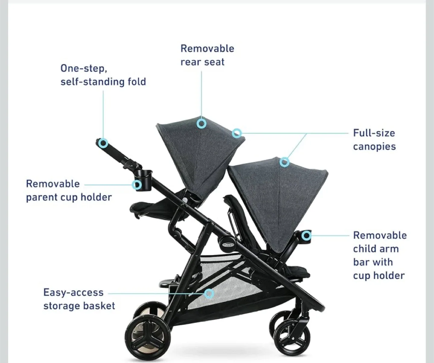 Graco DuoGlider Double Stroller - Great Condition! image indicator(5)