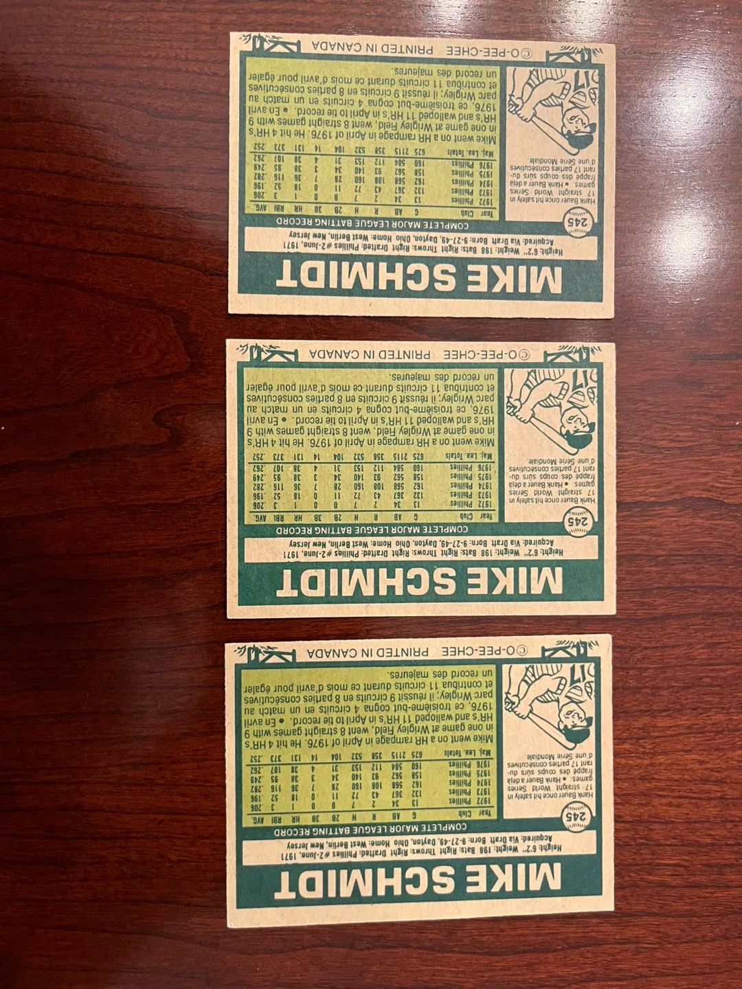 1977 O-PEE-CHEE 245 MIKE SCHMIDT image indicator(2)