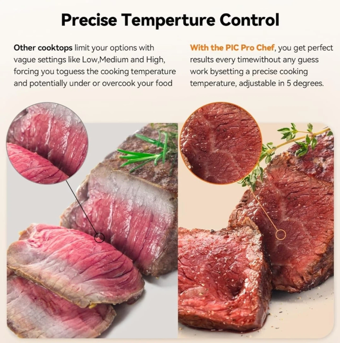 NuWave PIC Flex Precision Induction Cooktop - photo 3