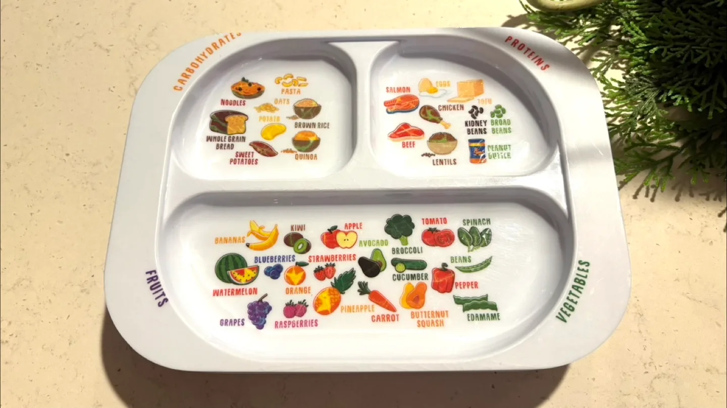 4 You Plate by j&m Divided Plate image indicator(2)