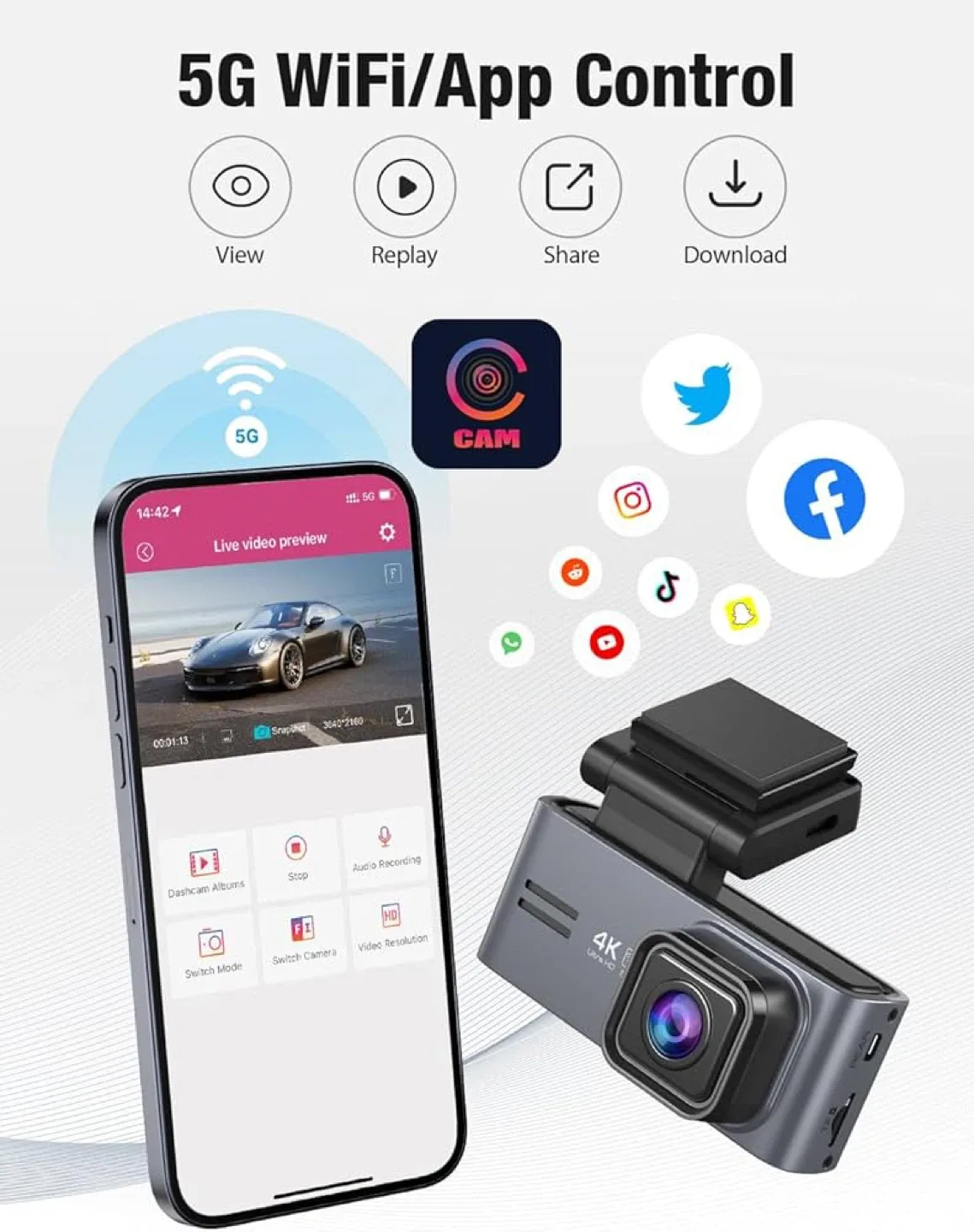 OMBAR 3 Channel 4K Dash Cam - New in Box! image indicator(2)