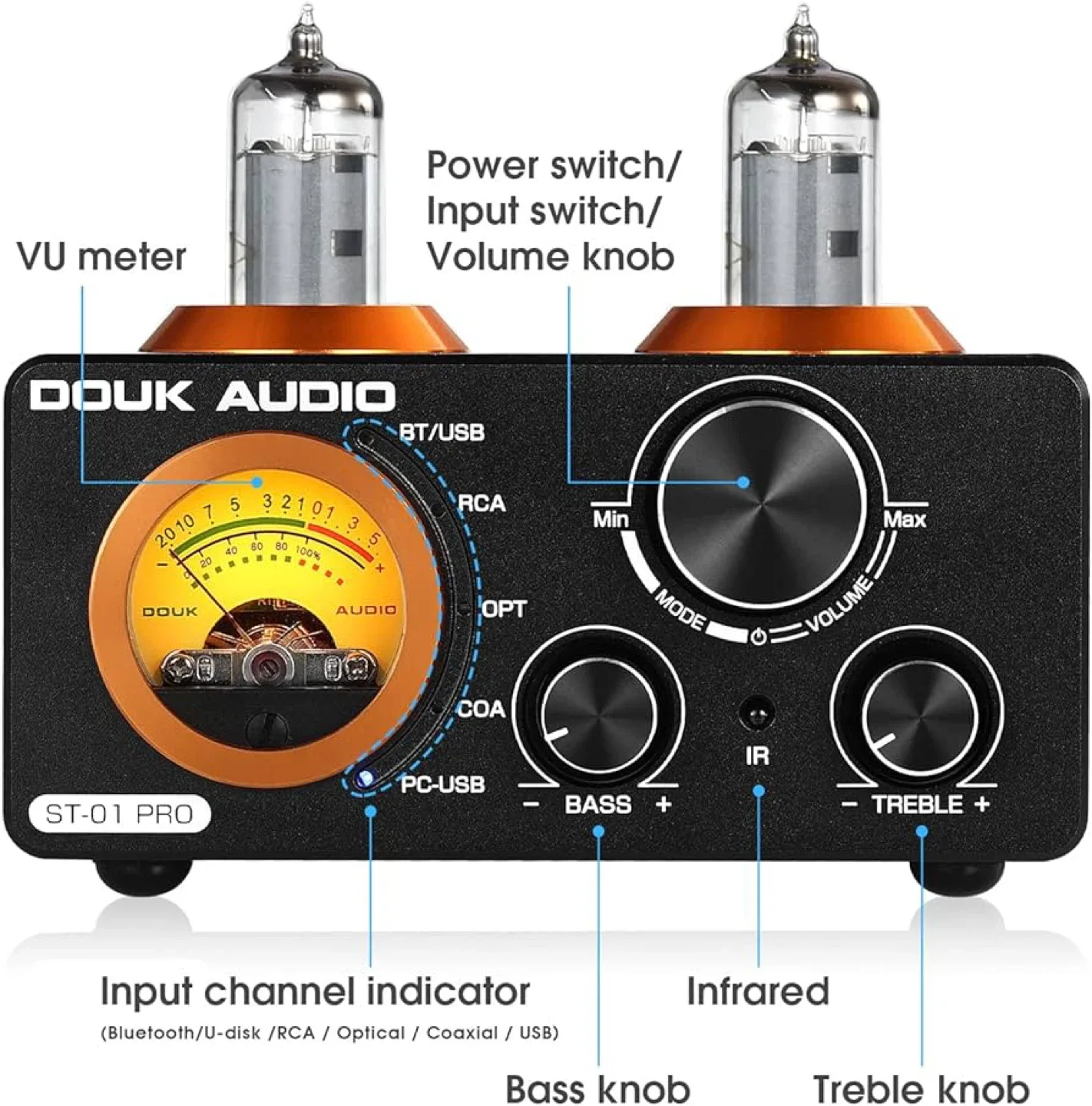 Douk Audio ST-01 PRO Amplifier