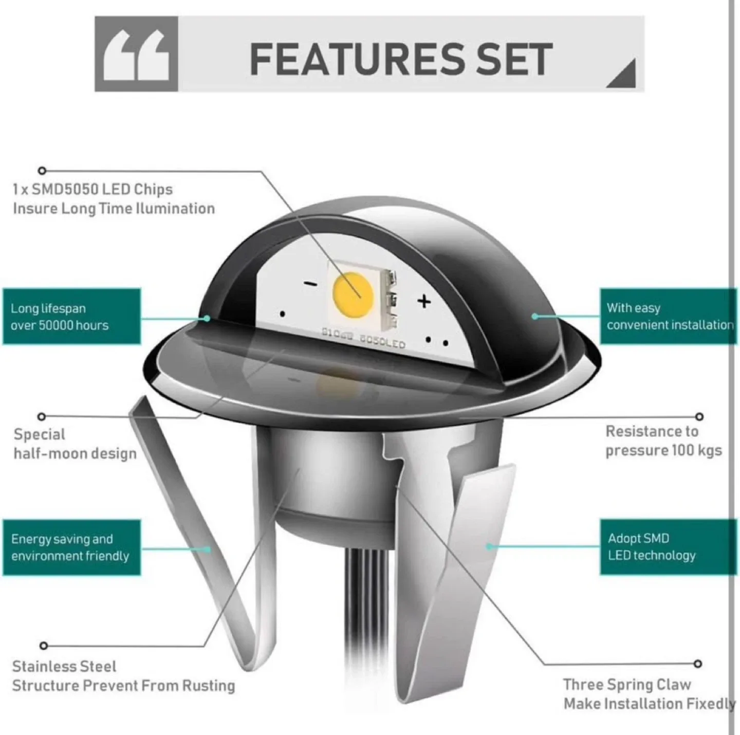 LED Deck Lights - Cool White image indicator(6)