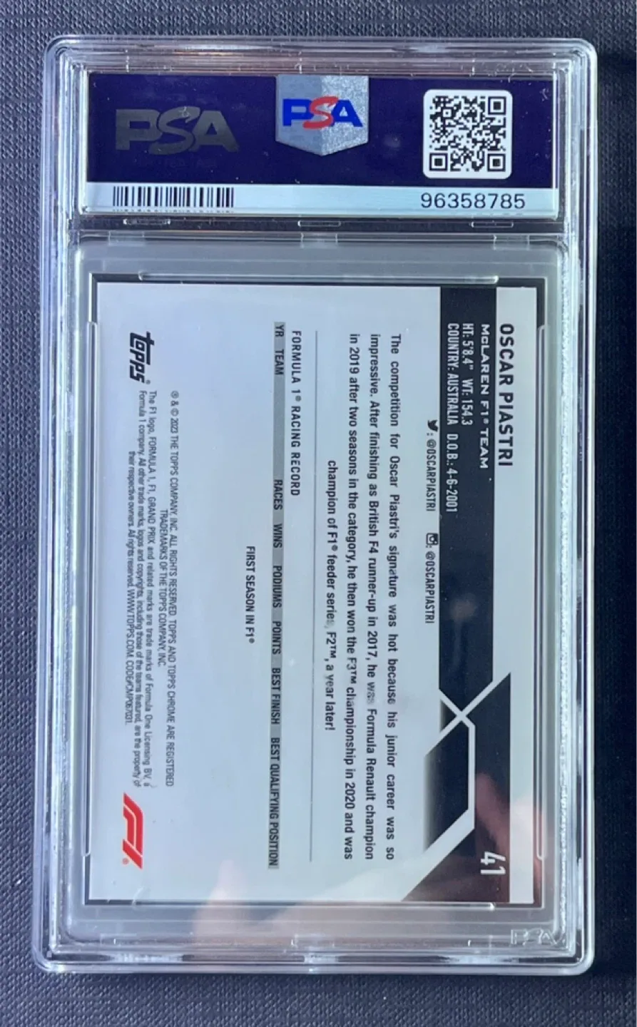 2023 Topps Chrome F1 Oscar Piastri #41 Lava /250 PSA 9 image indicator(2)