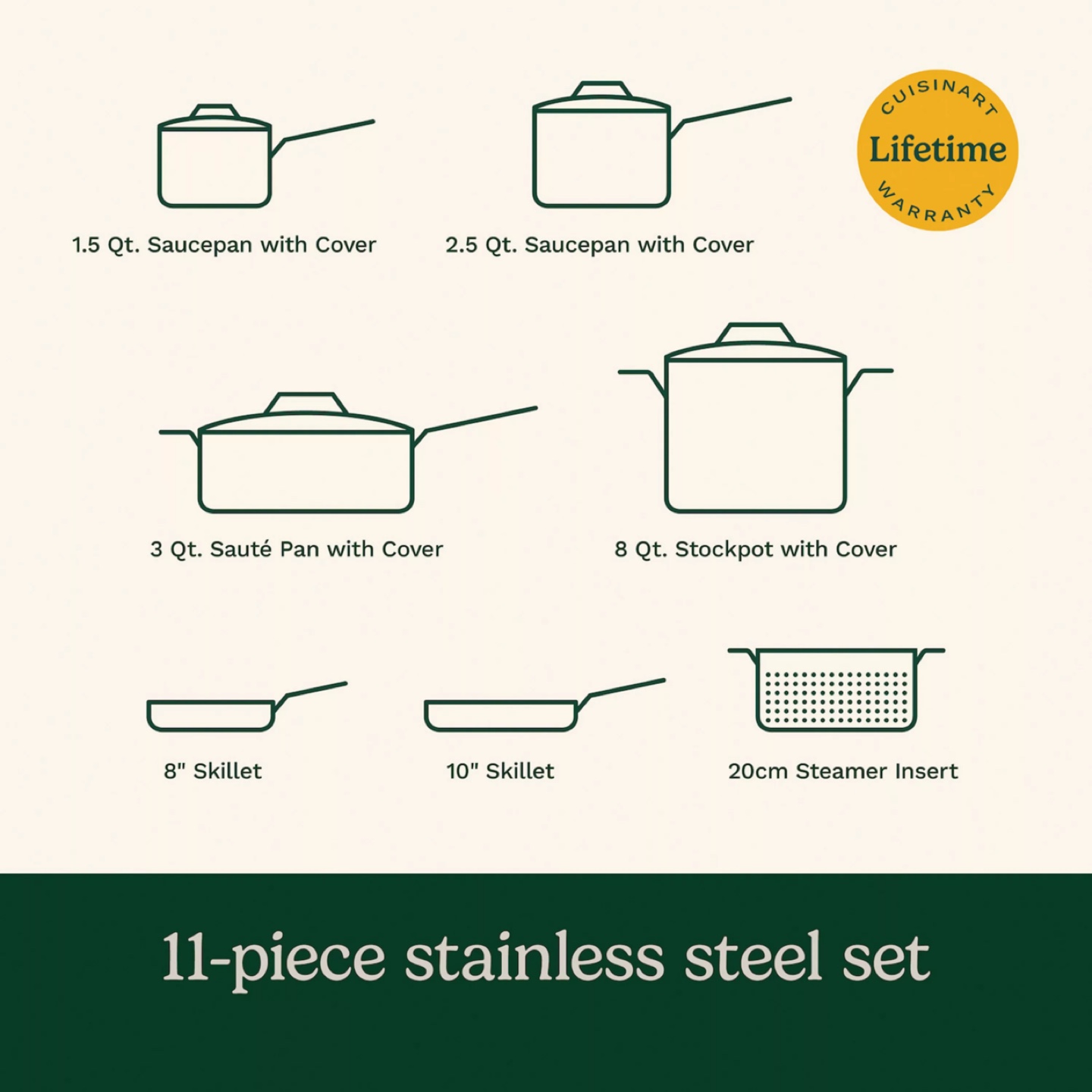 Cuisinart 77-11G 11-Piece Stainless Steel Cookware Set - photo 3