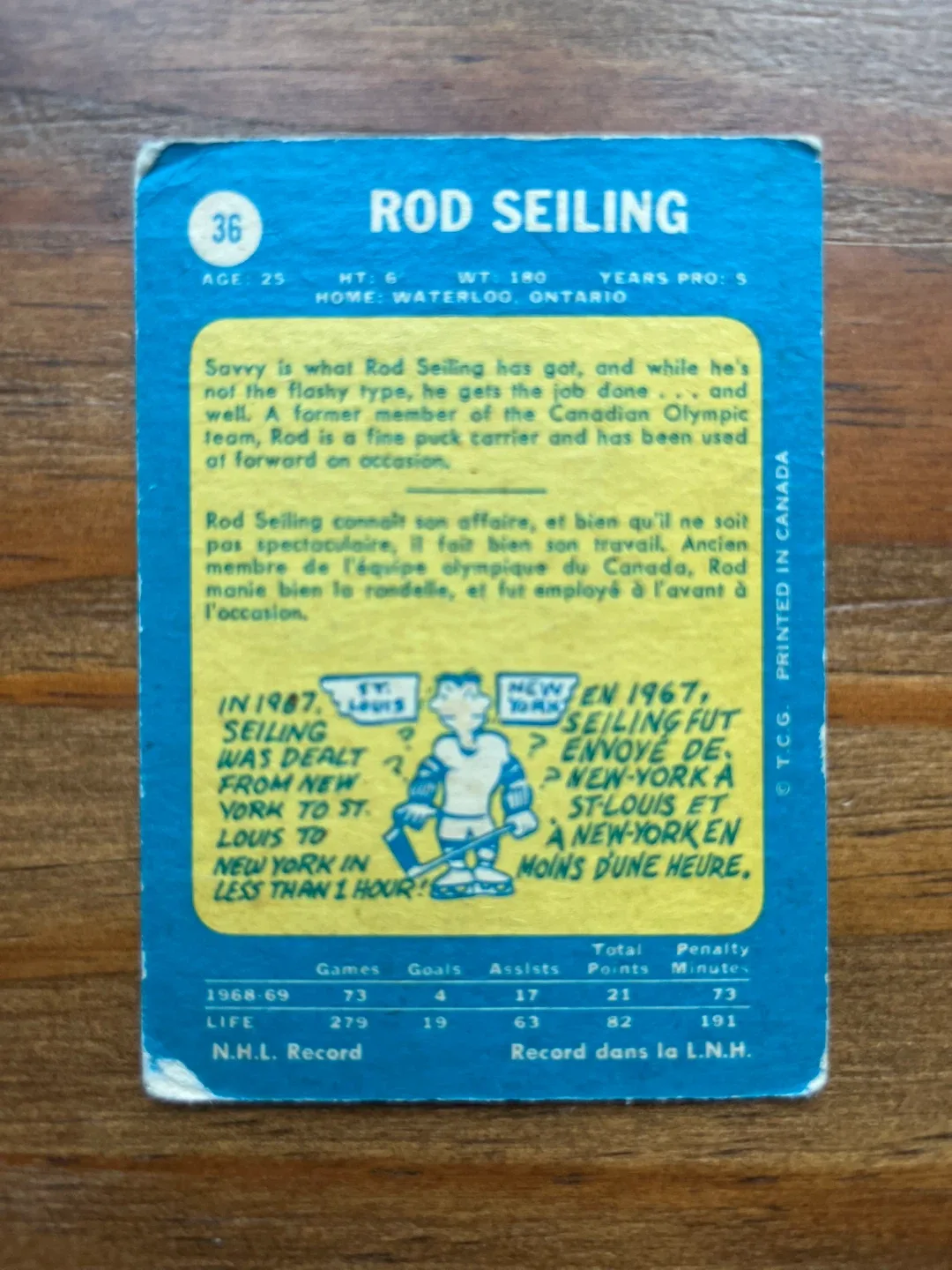 1969-70 O-Pee-Chee Hockey Card #36 Rod Seiling image indicator(2)