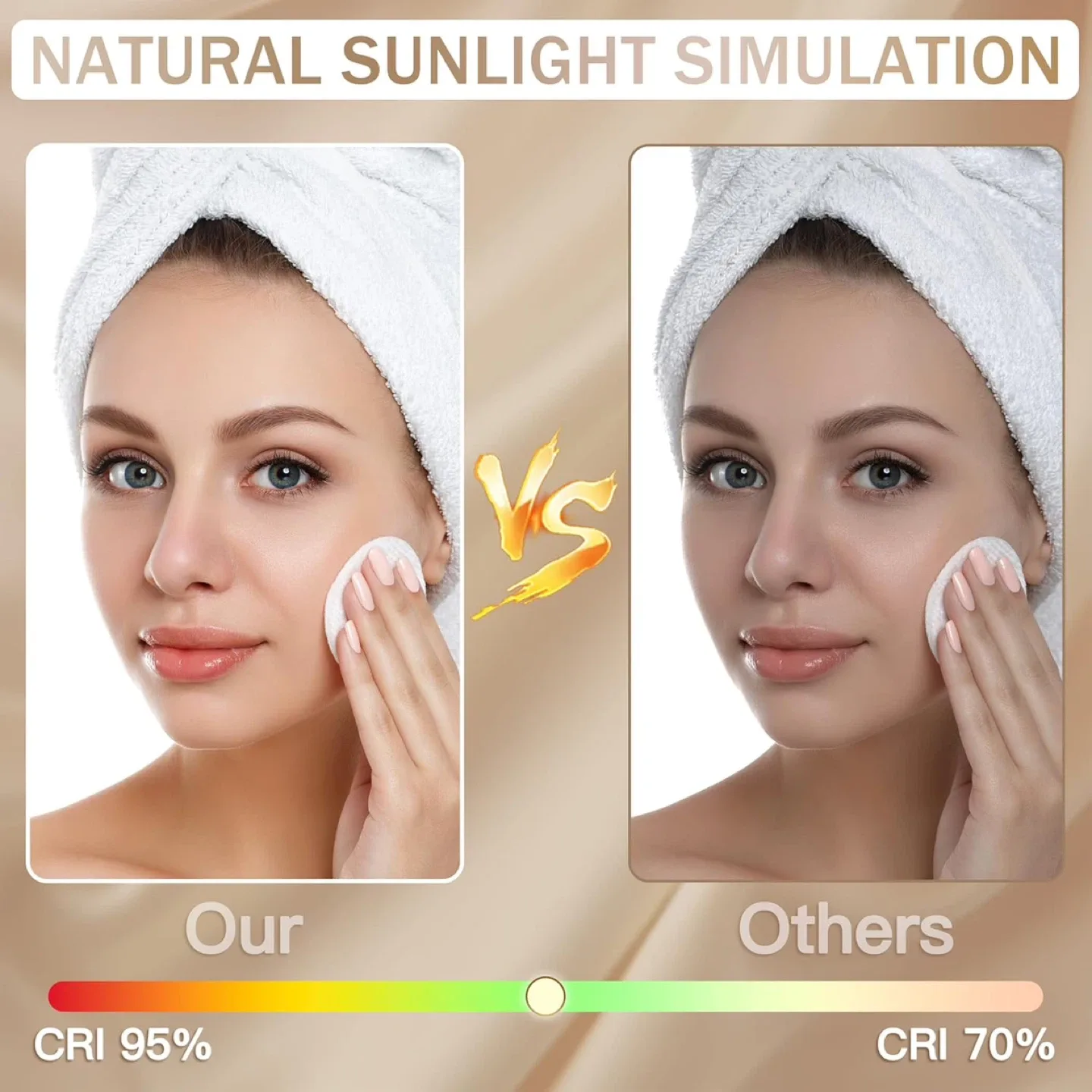 Makeup Vanity Mirror 17" Large LED Lighted Mirror, White. NEW image indicator(6)