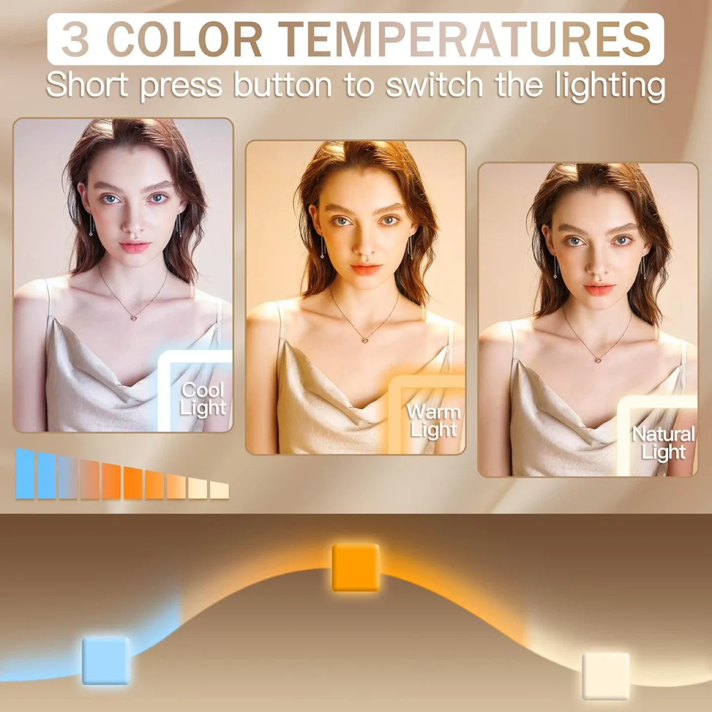 Makeup Vanity Mirror 17" Large LED Lighted Mirror, White. NEW image indicator(4)