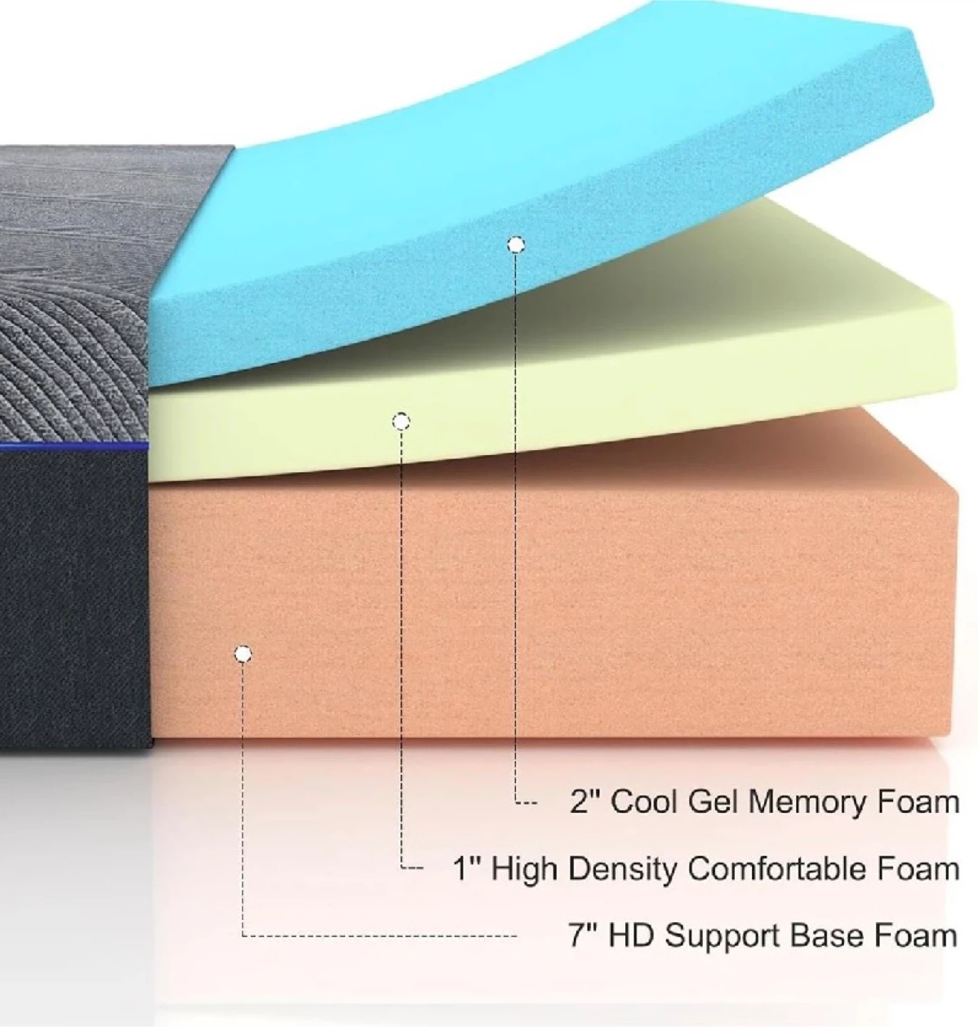 Memory Foam Mattress - Cool Gel, HD Support - photo 2