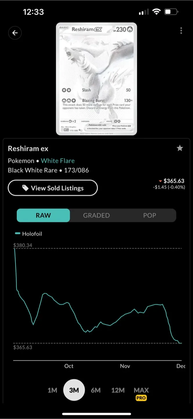 Reshiram EX Holofoil Pokemon Card $310 FIRM image indicator(2)