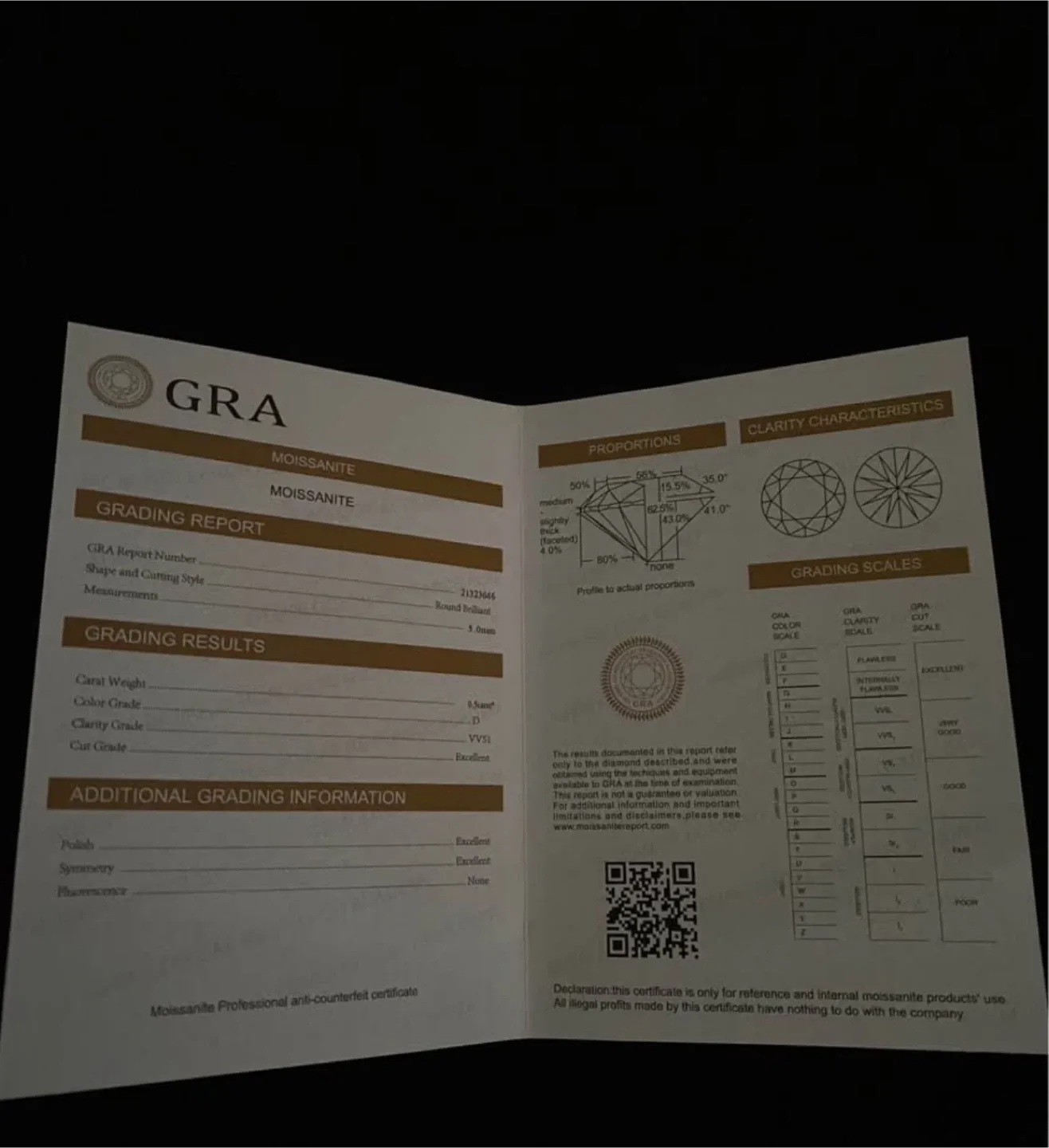 5mm Moissanite 20 Inch Tennis Chain image indicator(4)