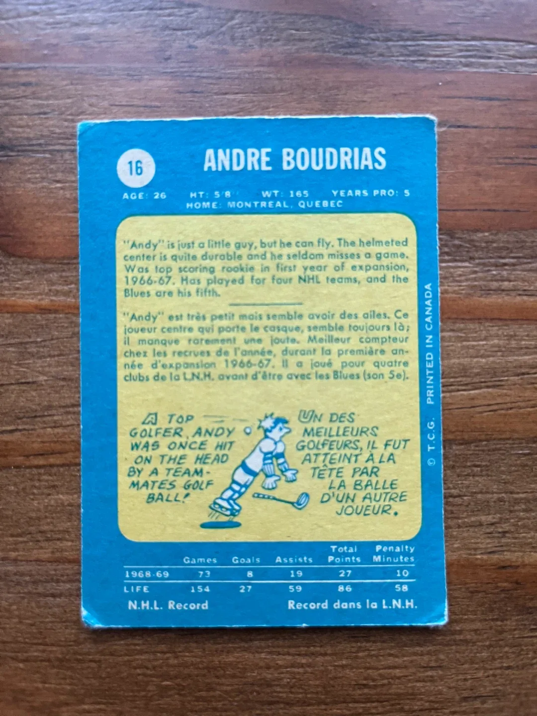 ANDRE BOUDRIAS 1969-70 O-PEE-CHEE # 16 BLUES image indicator(2)
