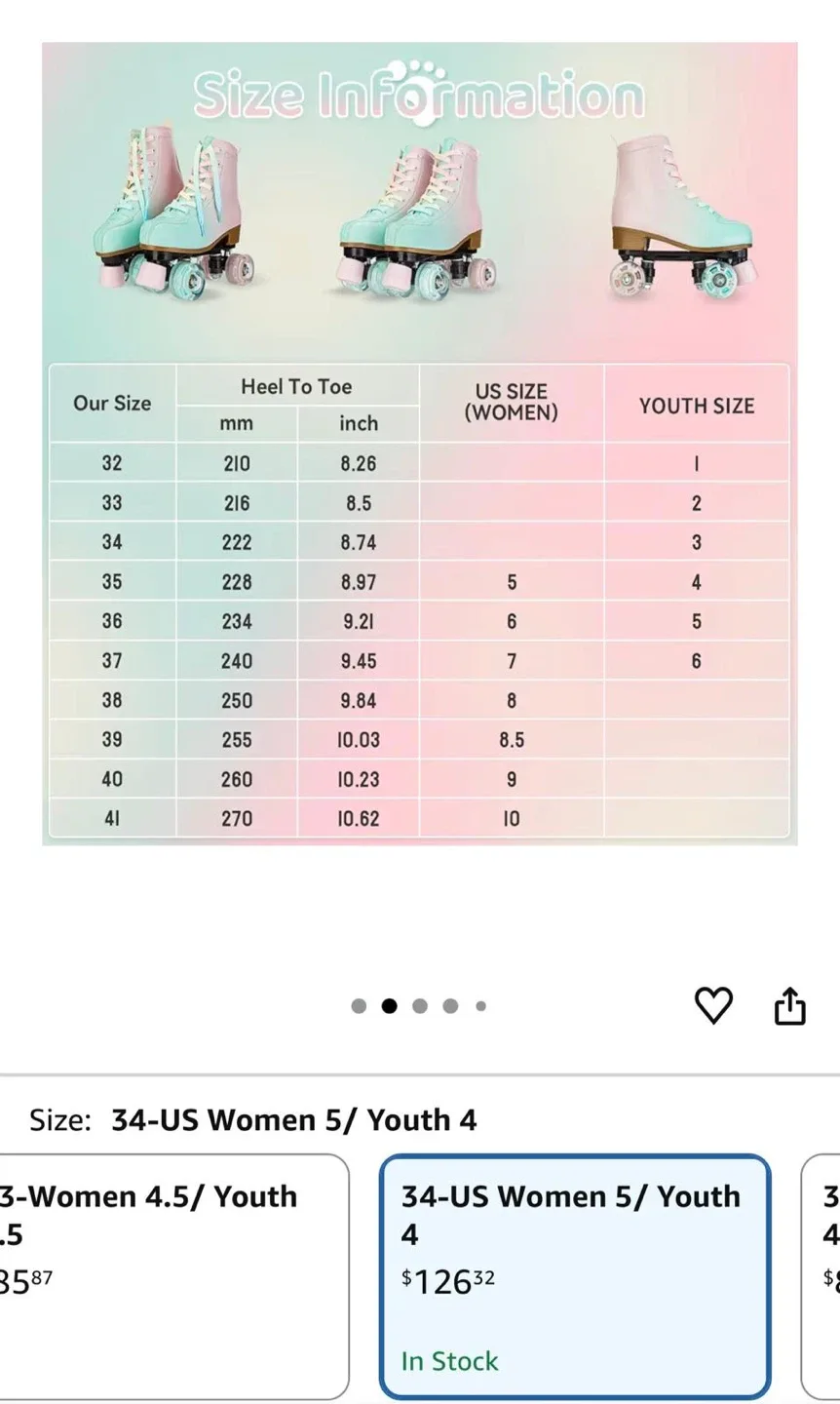 Pastel Roller Skates - Women's US 5 / Youth 4 image indicator(3)