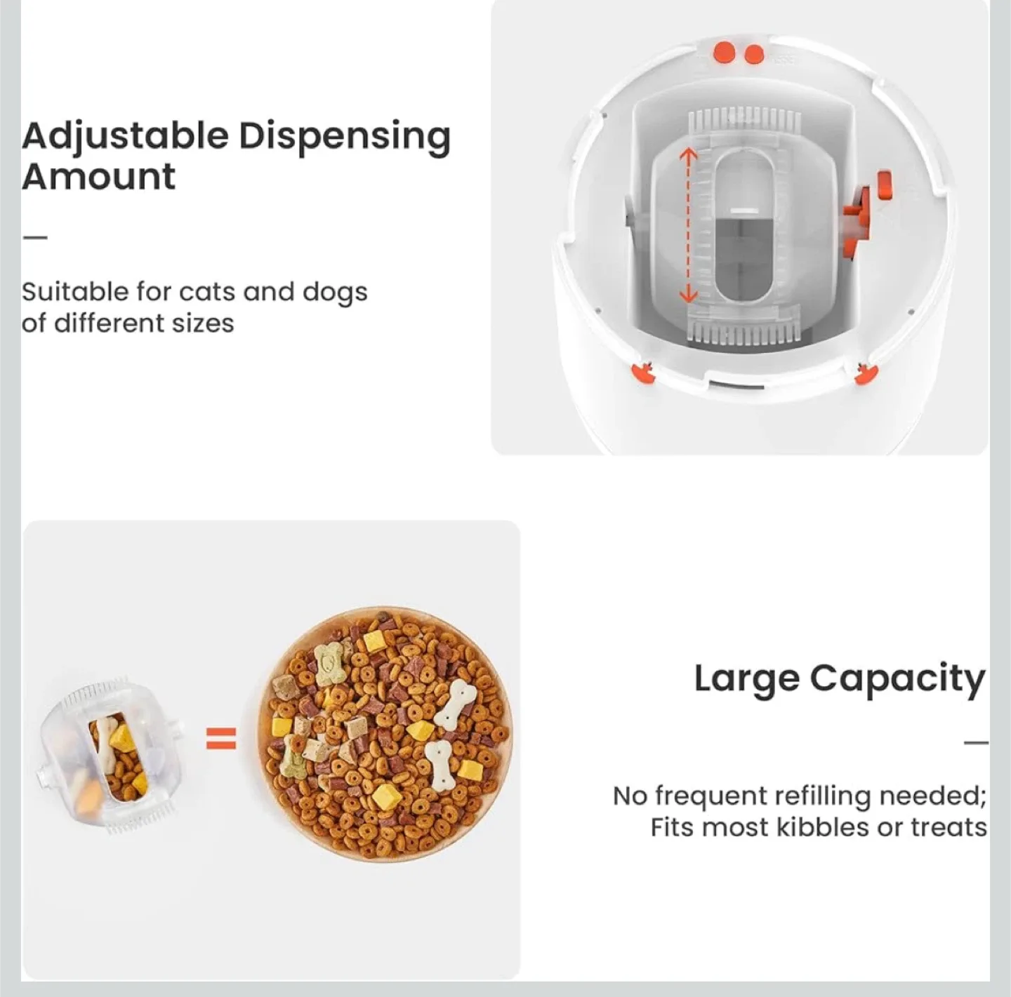 Automatic Pet Feeder with Remote Training image indicator(4)