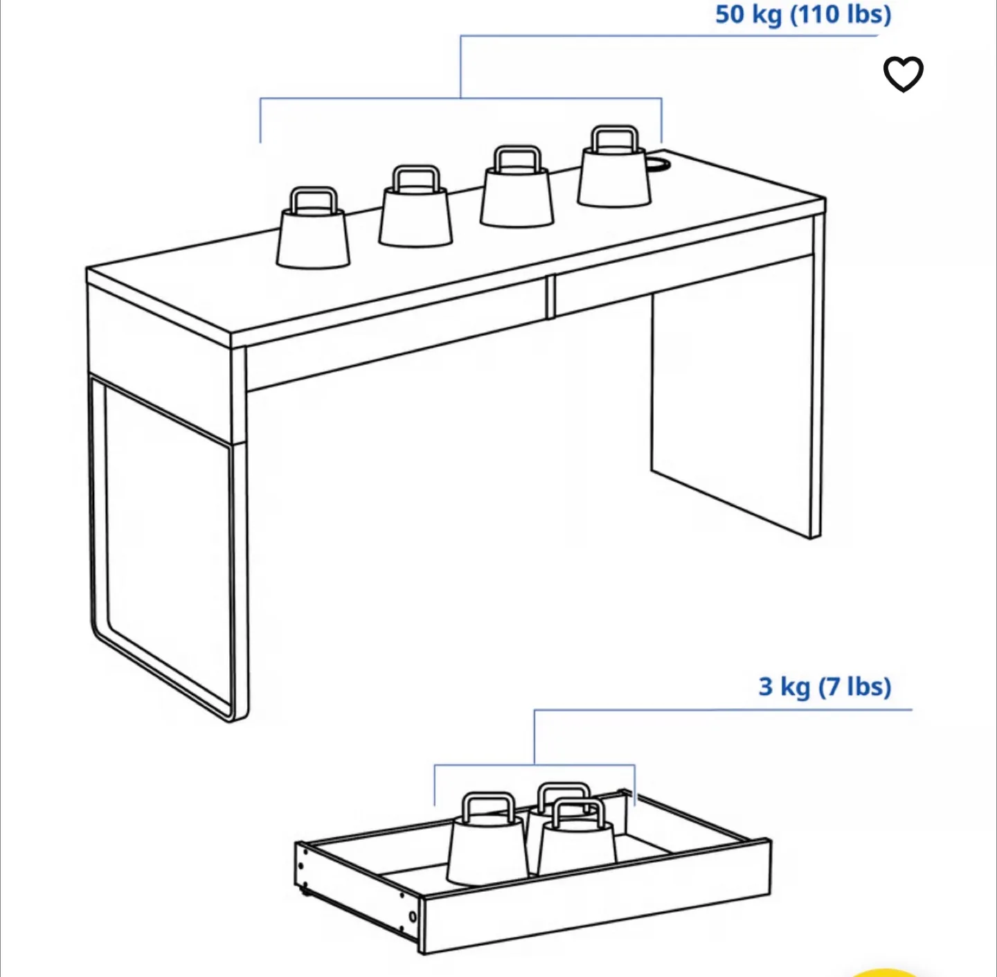 IKEA Desk with Drawers - White image indicator(6)