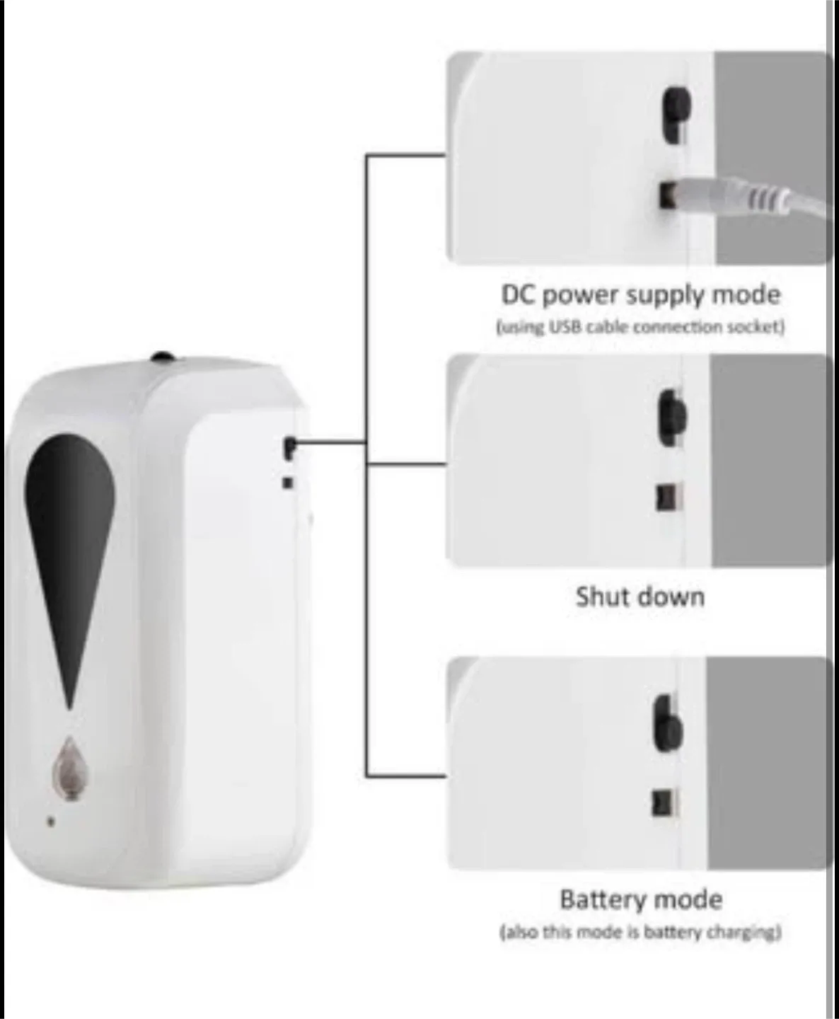 Automatic Soap Dispenser - White image indicator(5)