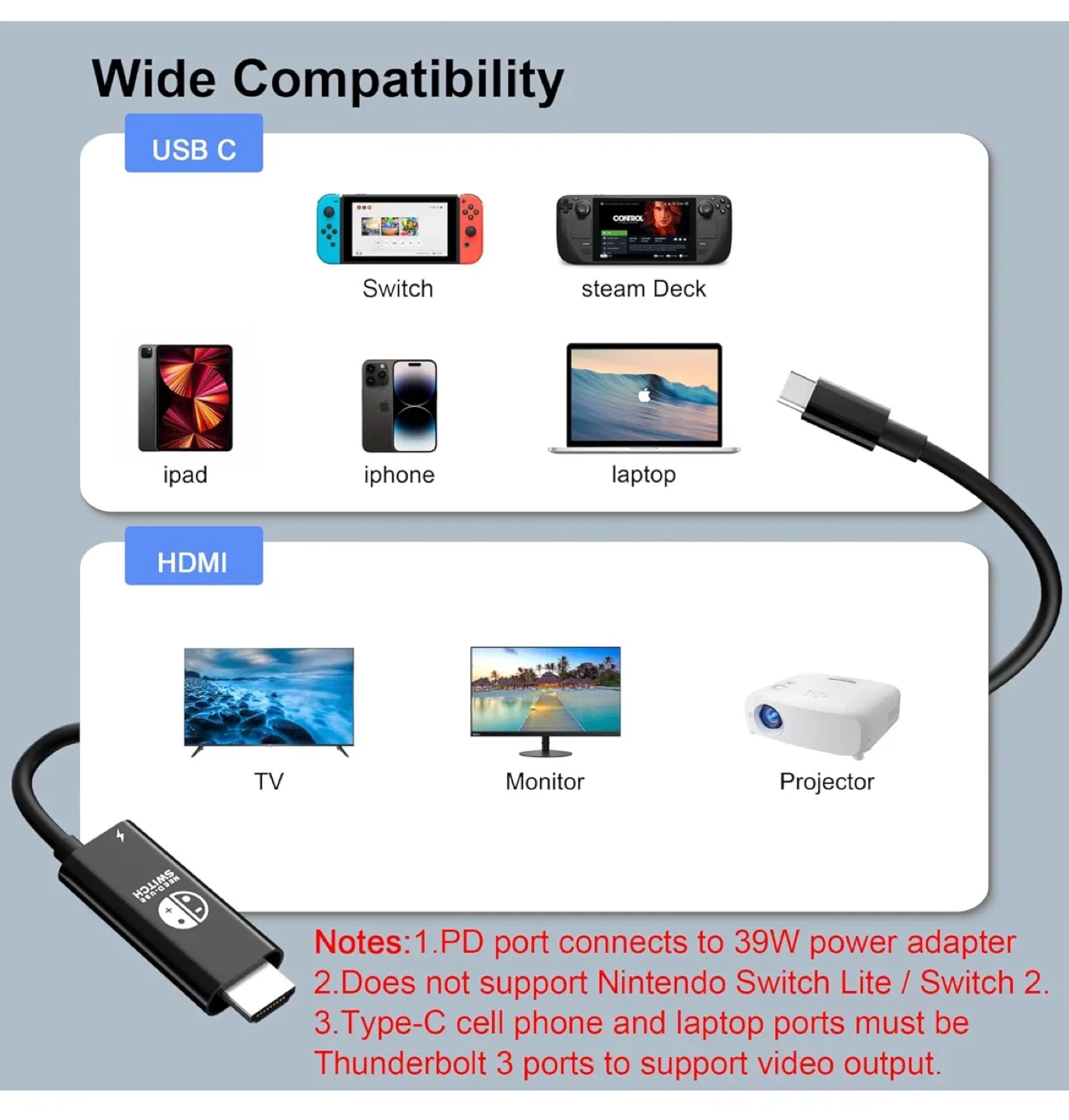 New Nintendo Switch Dock Replacement Cable image indicator(6)