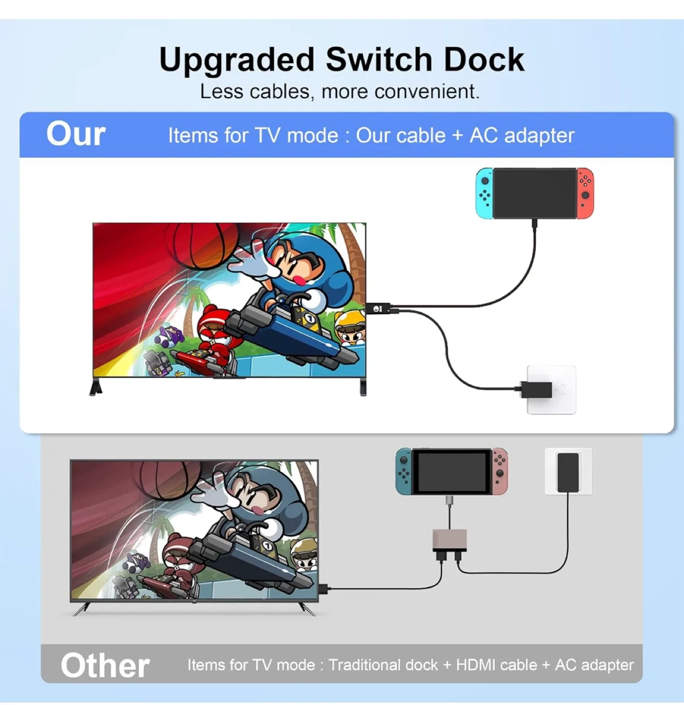New Nintendo Switch Dock Replacement Cable image indicator(4)