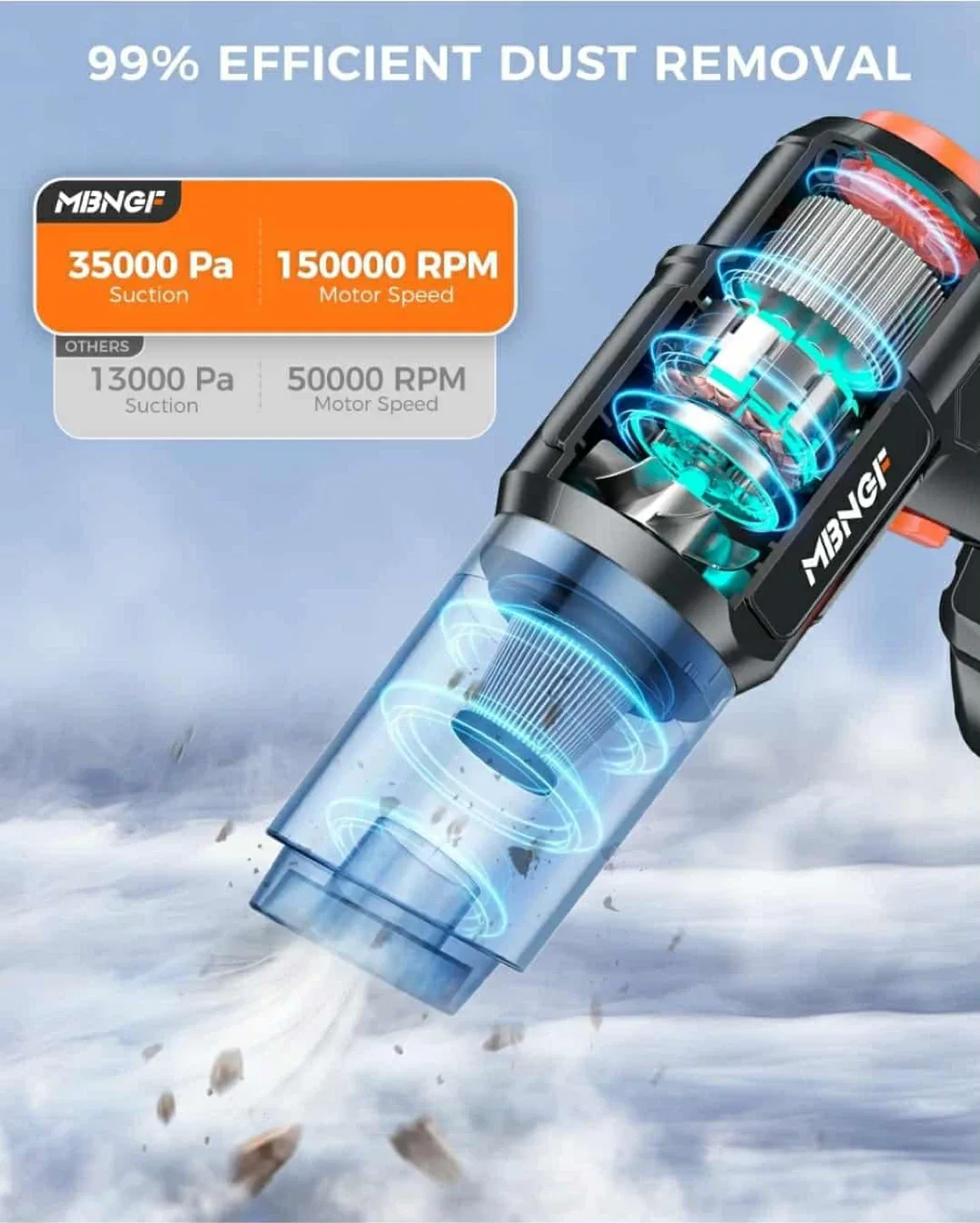 MBNGF Handheld Vacuum Cleaner image indicator(4)