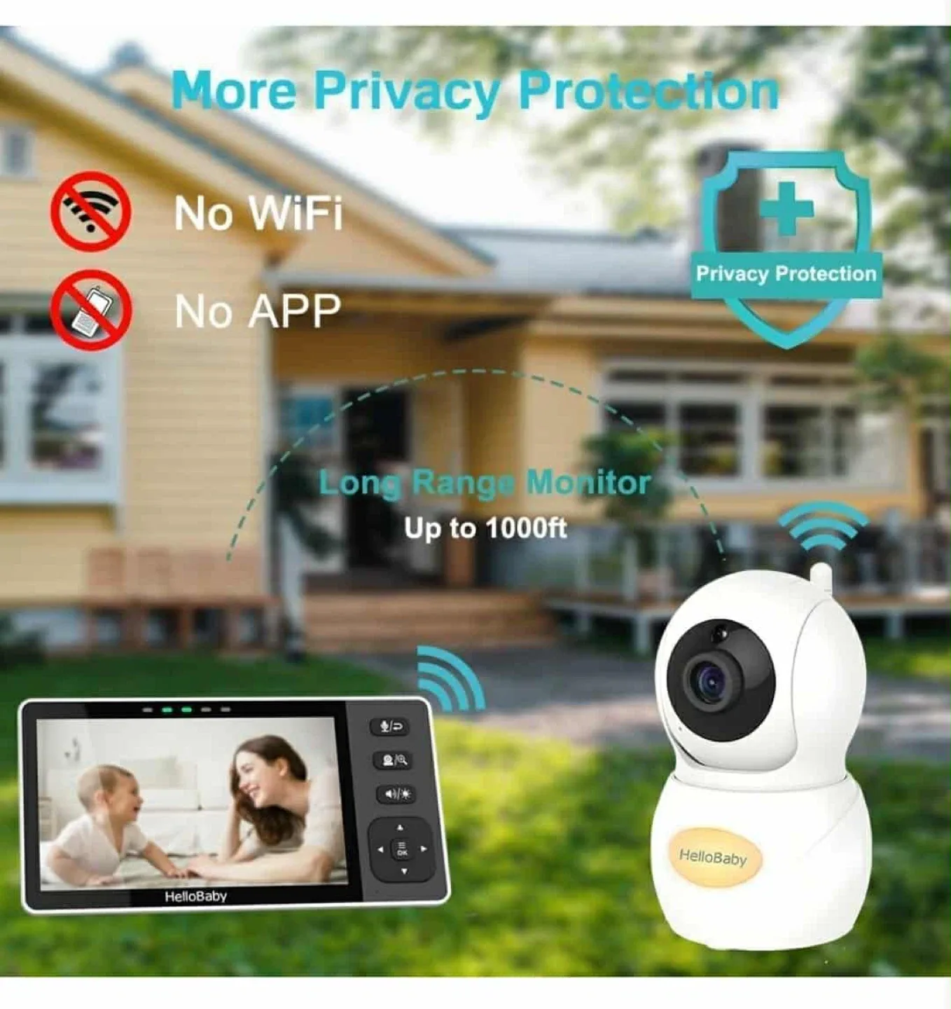 HelloBaby 720P Baby Monitor - Like New! image indicator(3)