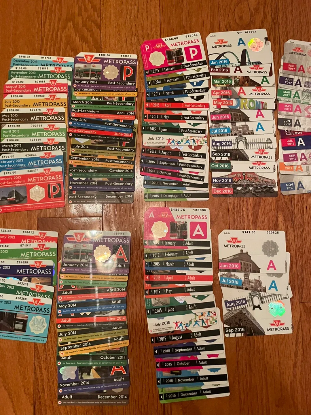 TTC Metropasses (for collector, expired) image indicator(2)