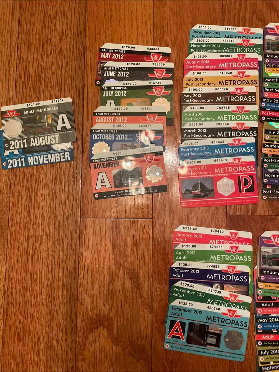 TTC Metropasses (for collector, expired) image indicator(3)