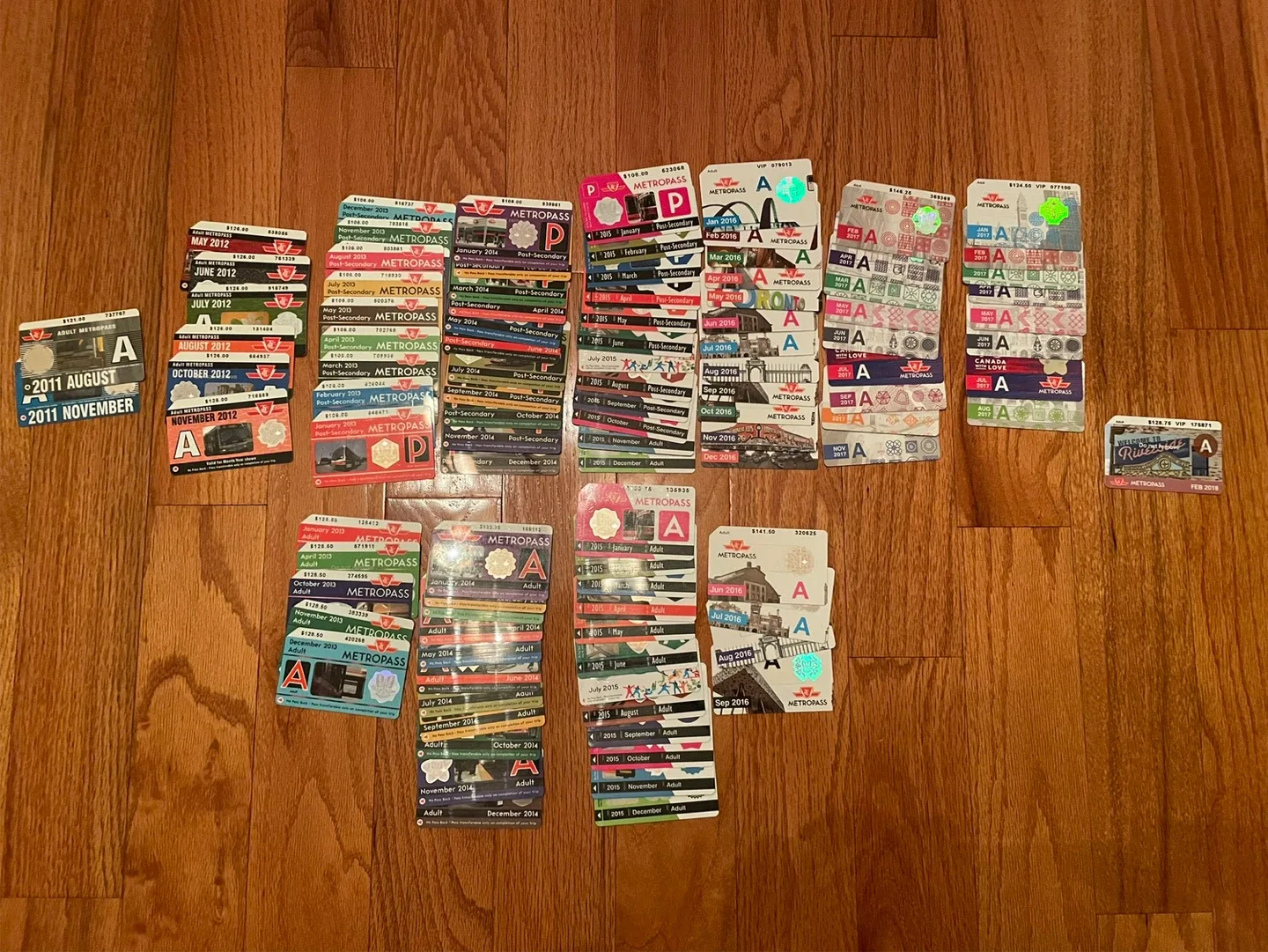 TTC Metropasses (for collector, expired) image indicator(4)