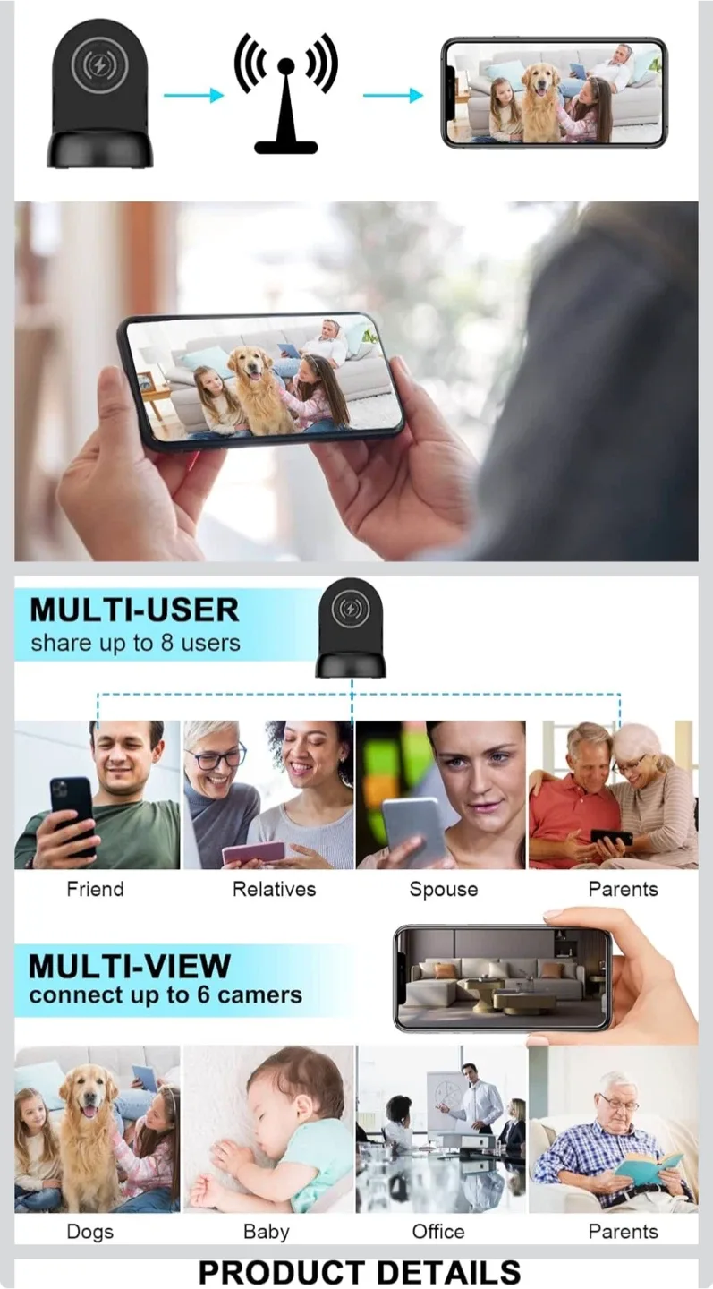 Security Camera, 2.4/5GHz Smart image indicator(3)