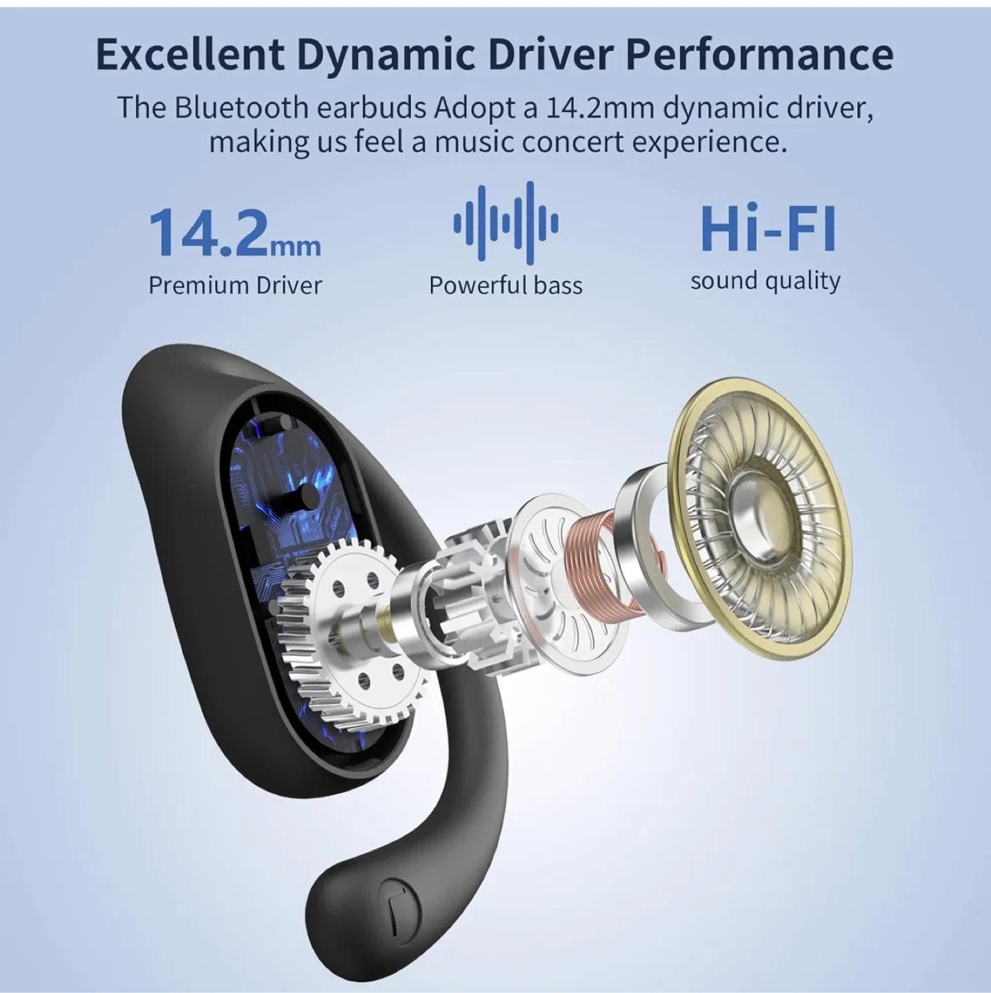 Brand new Open Ear Headphones image indicator(3)